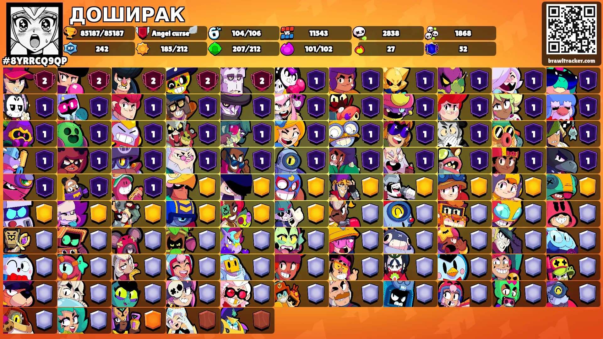 ДОШИРАК's Ranks