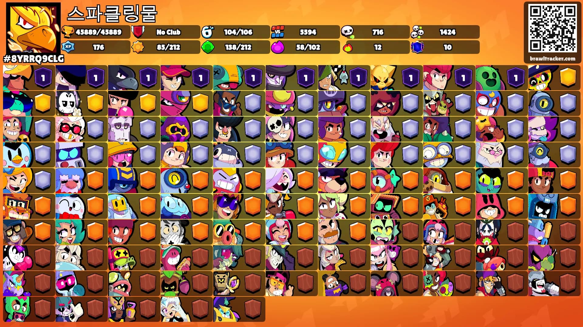 스파클링물's Ranks