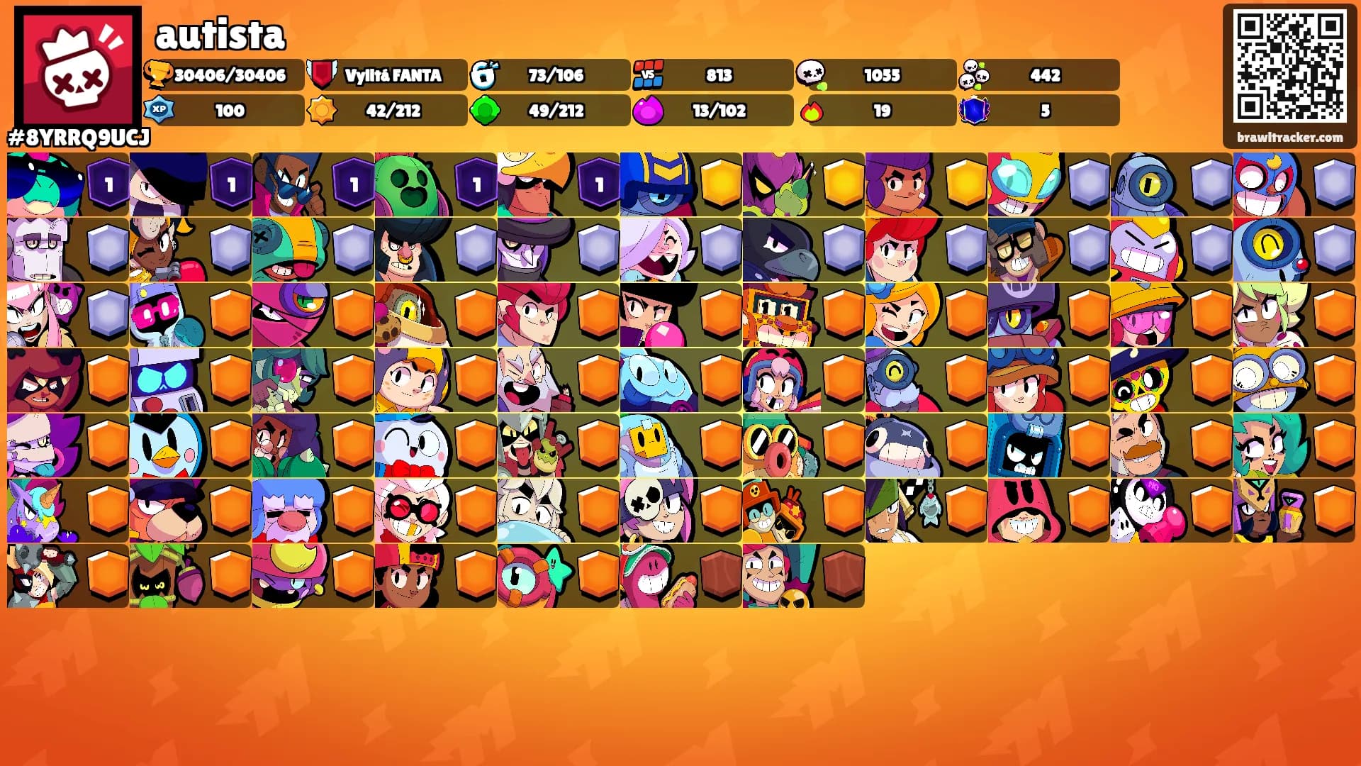 autista's Ranks