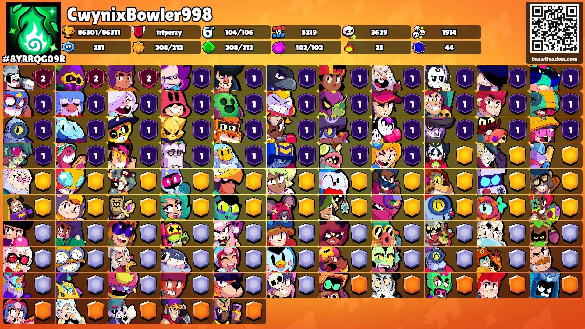 CwynixBowler998's Ranks