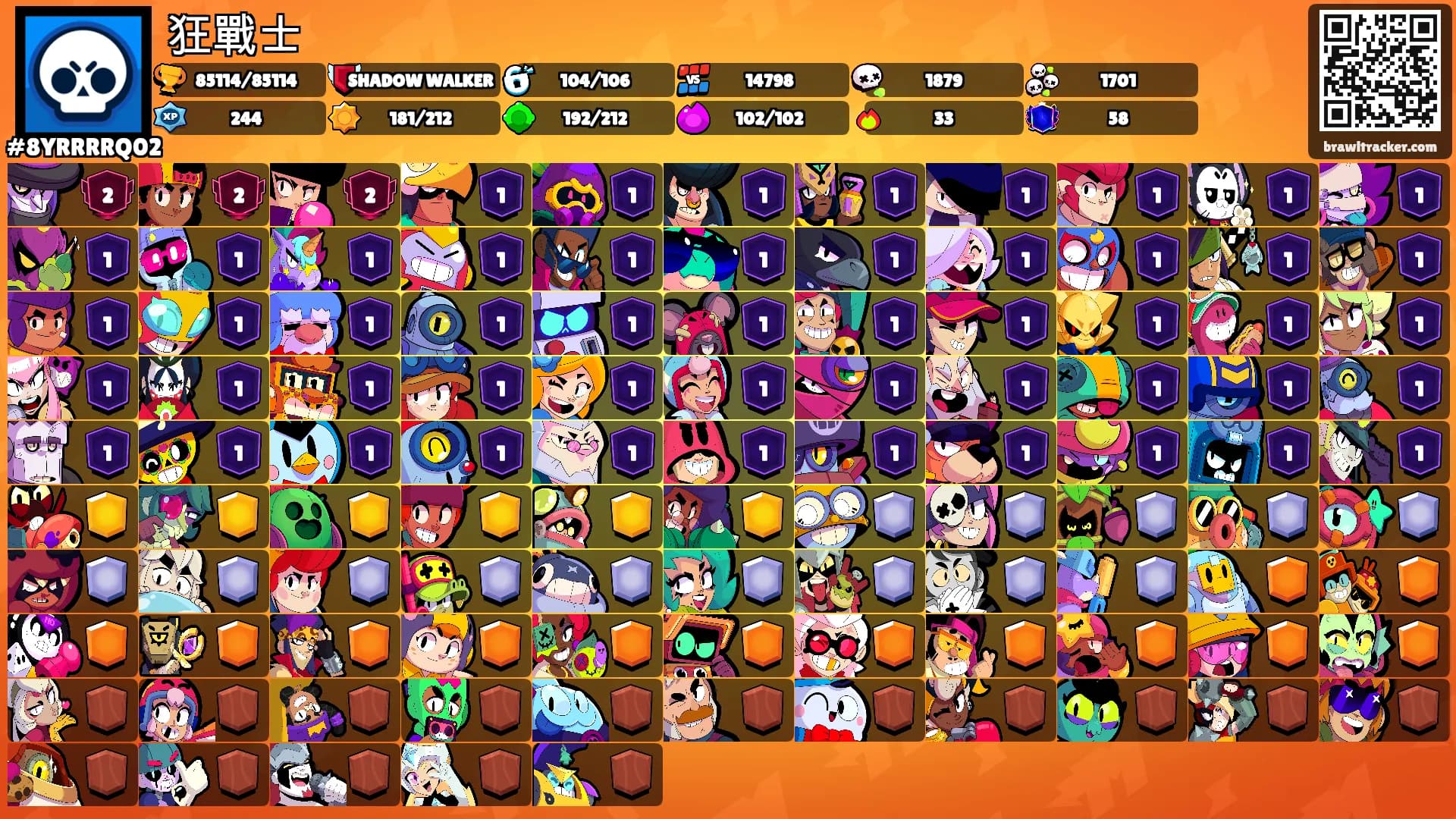 狂戰士's Ranks