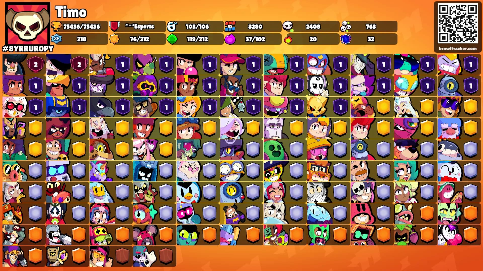 Timo's Ranks