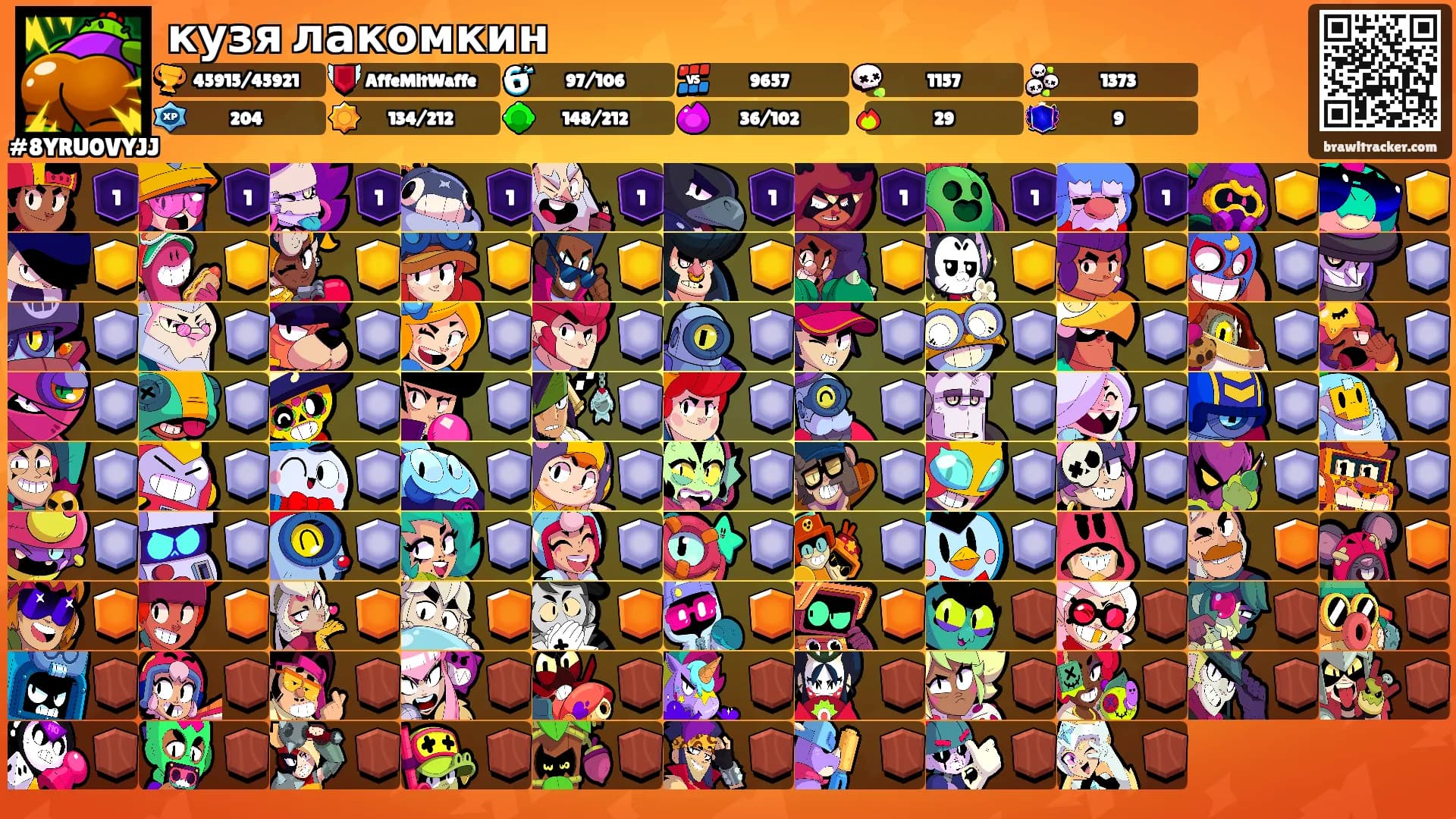 кузя лакомкин's Ranks