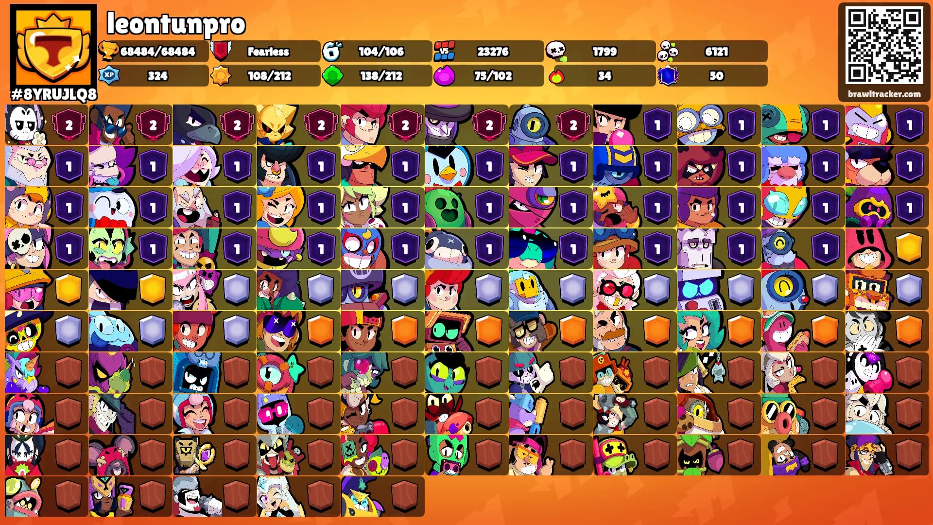 leontunpro's Ranks