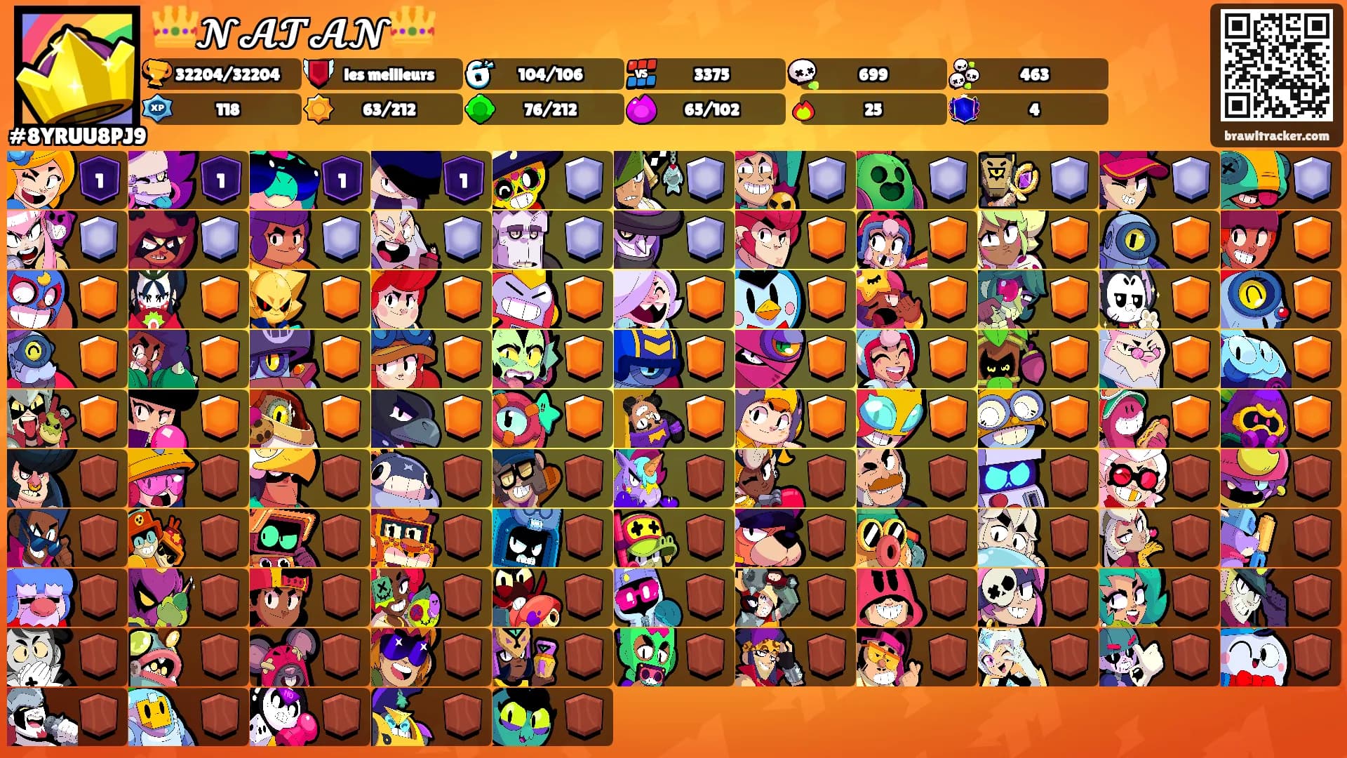 👑𝓝𝓐𝓣𝓐𝓝👑's Ranks