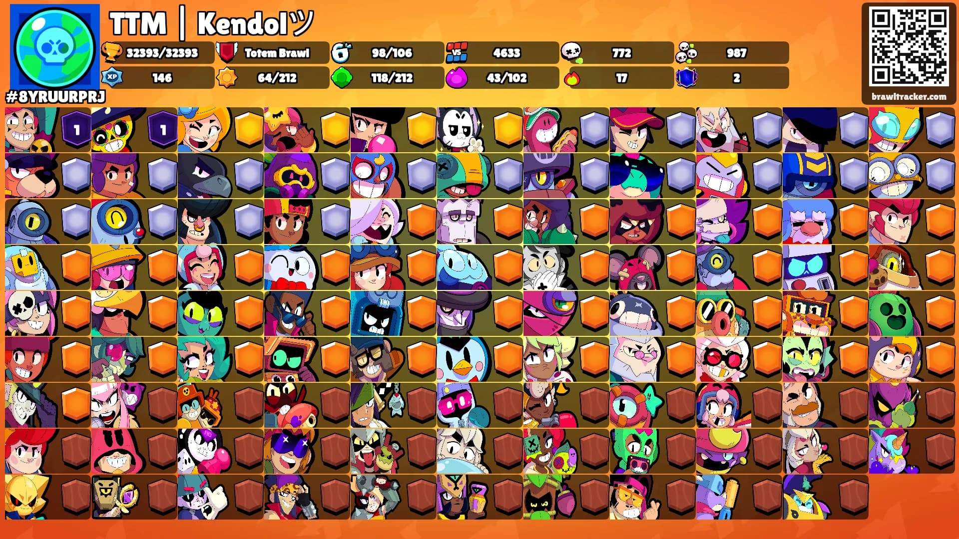TTM | Kendolツ's Ranks