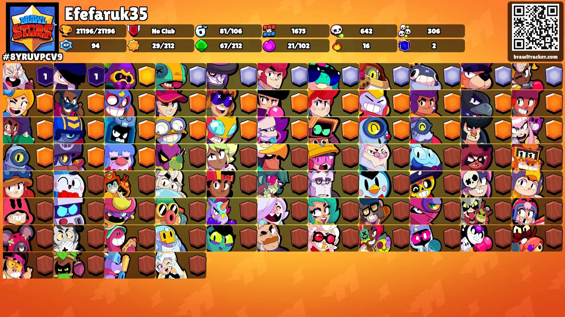 Efefaruk35's Ranks