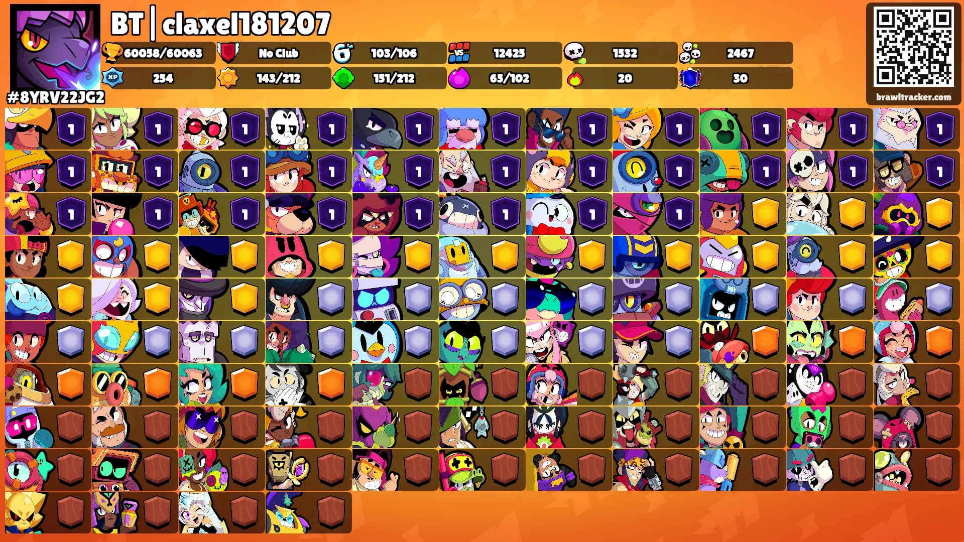 BT|claxel181207's Ranks