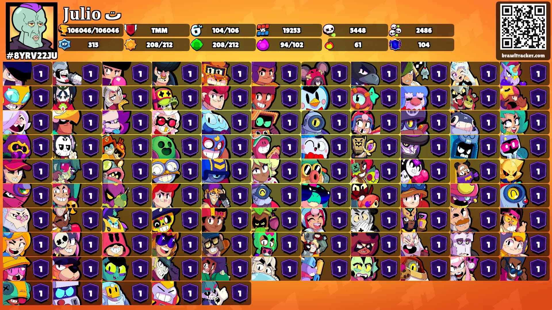 𝐉𝐮𝐥𝐢𝐨 ت's Ranks