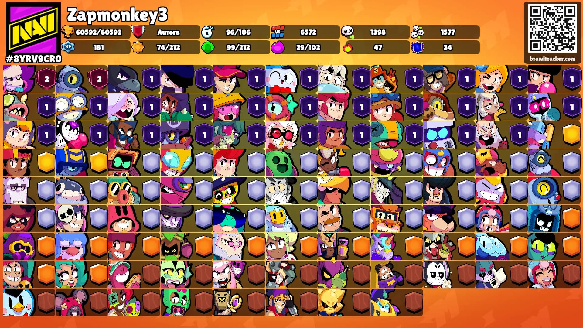 Zapmonkey3's Ranks