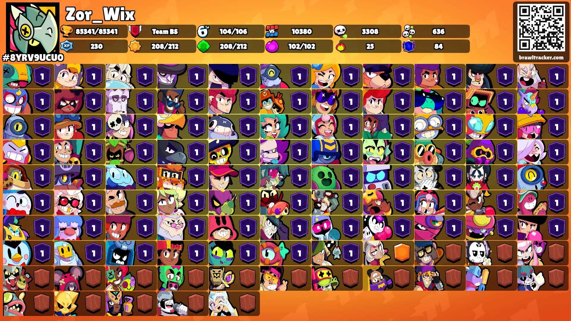 Zor_Wix's Ranks
