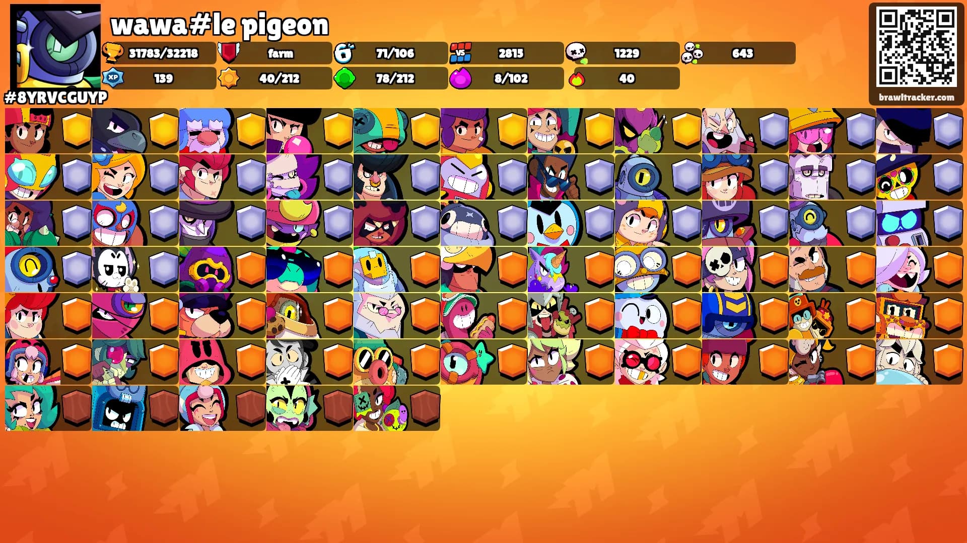 wawa#le pigeon's Ranks