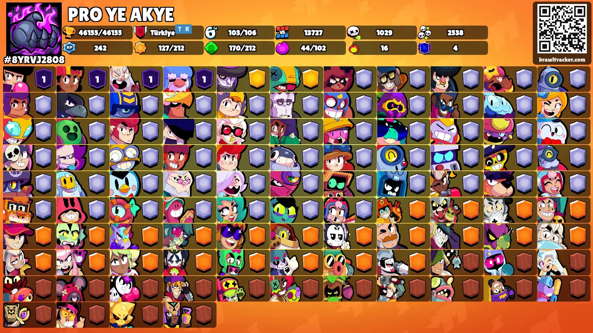PRO YE AKYE's Ranks