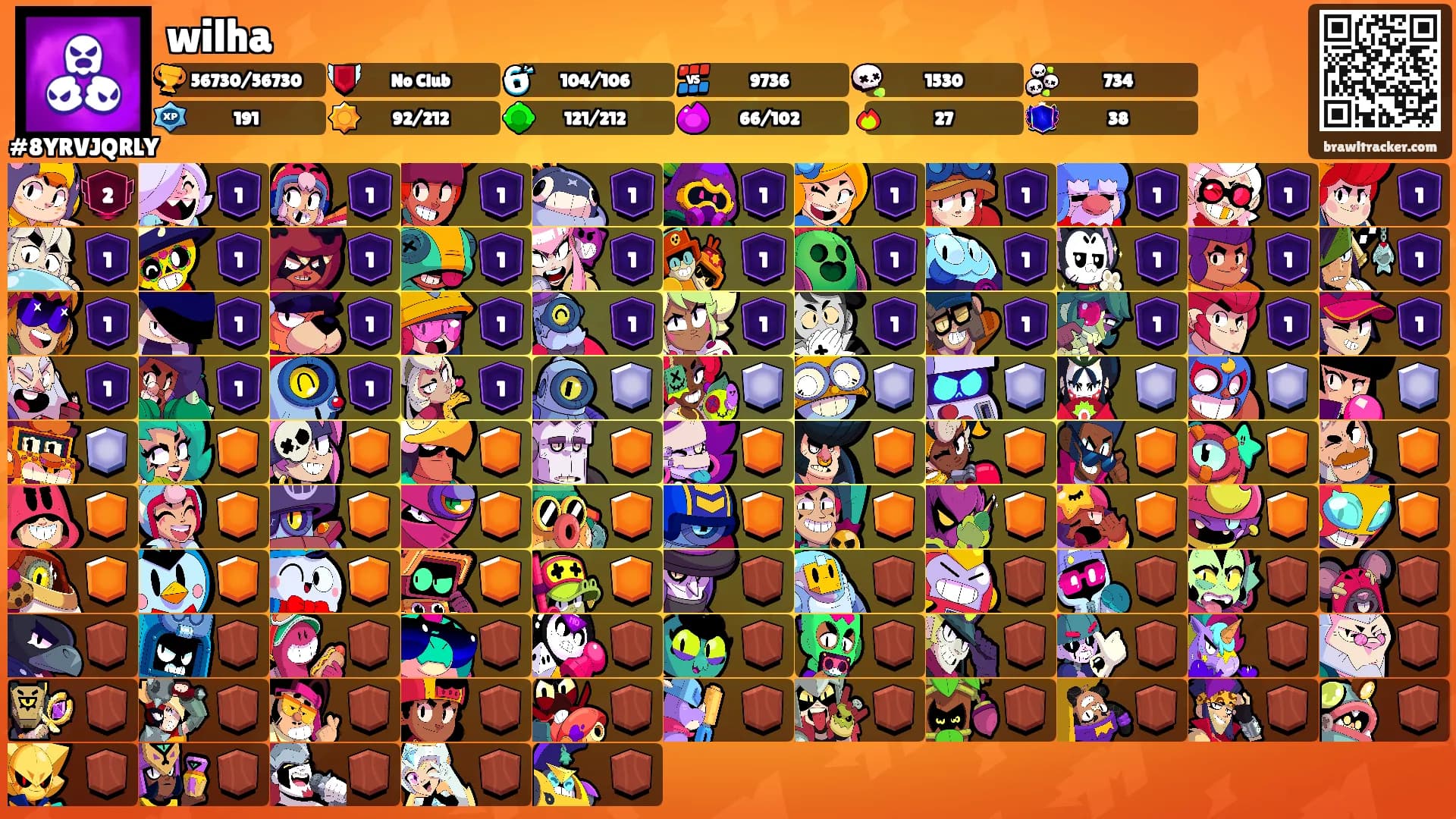 wilha's Ranks