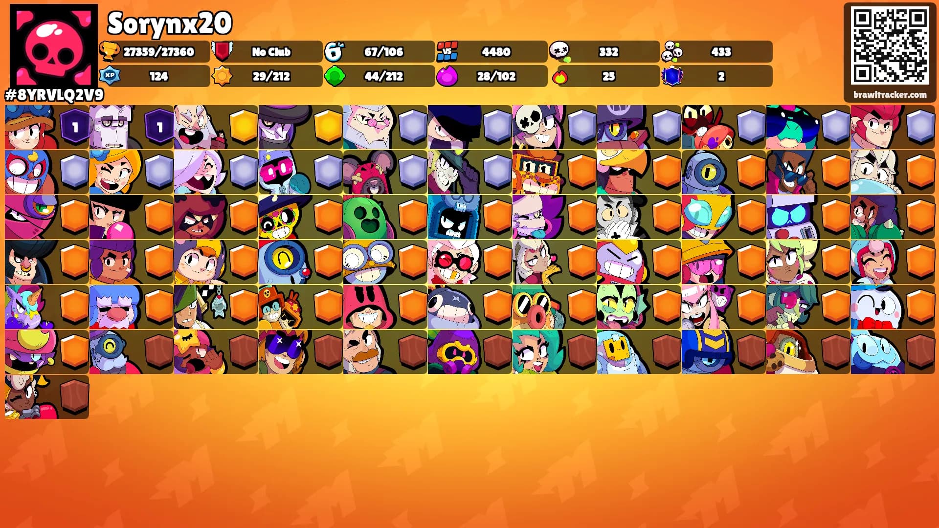 Sorynx20's Ranks