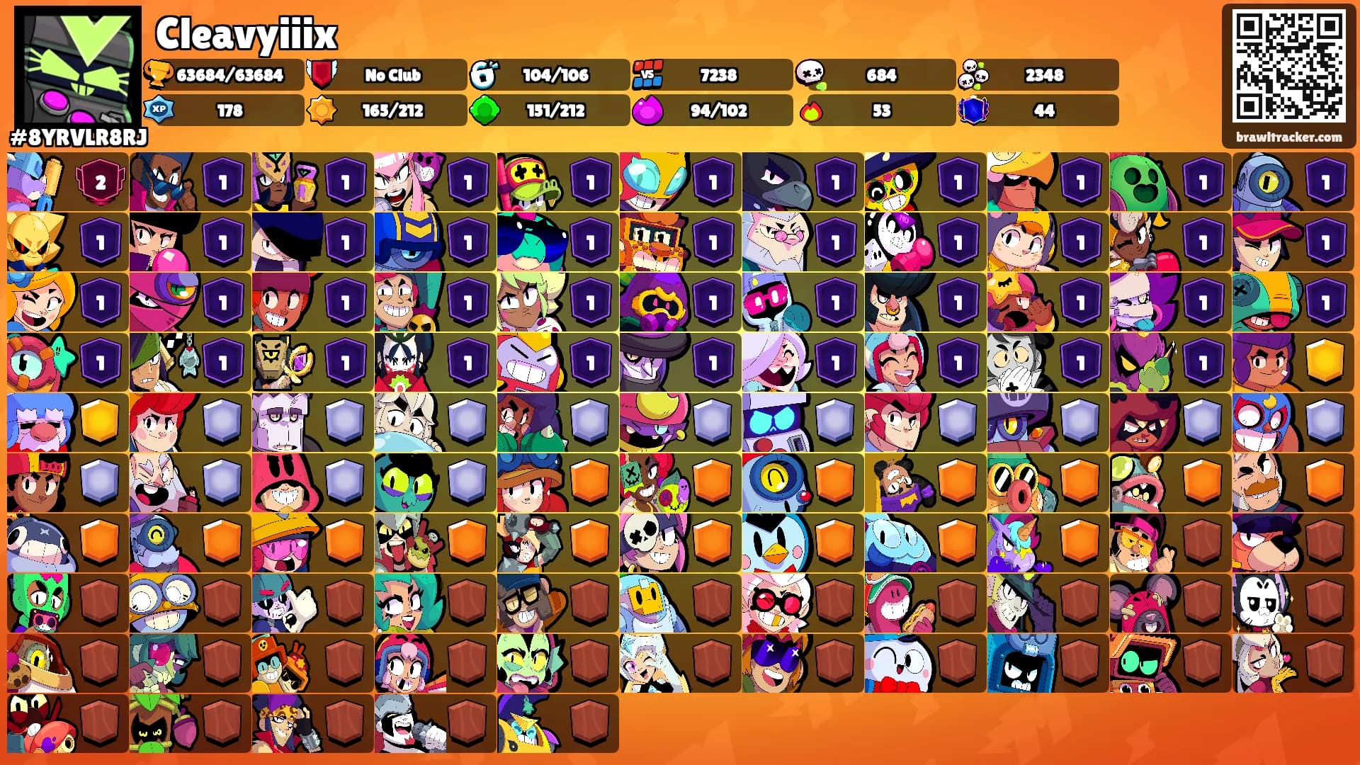 Cleavyiiix's Ranks