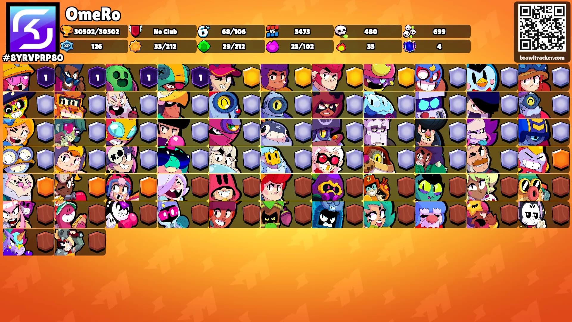 OmeRo's Ranks