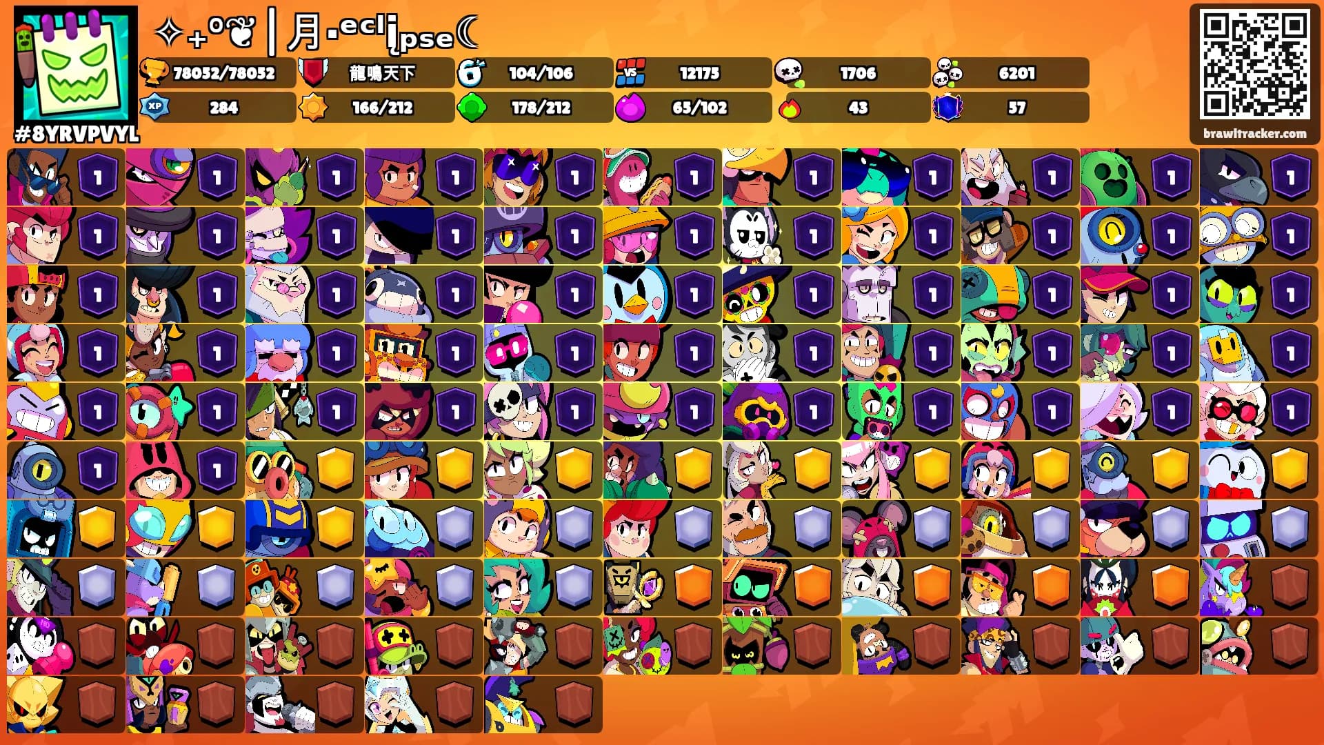 ✧₊°❦|月·ᵉᶜˡįₚₛₑ☾'s Ranks