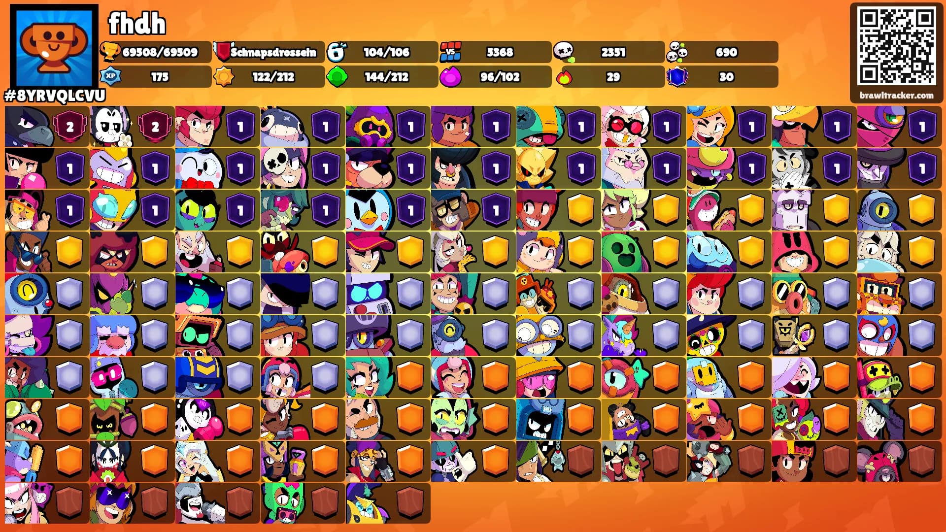 fhdh's Ranks