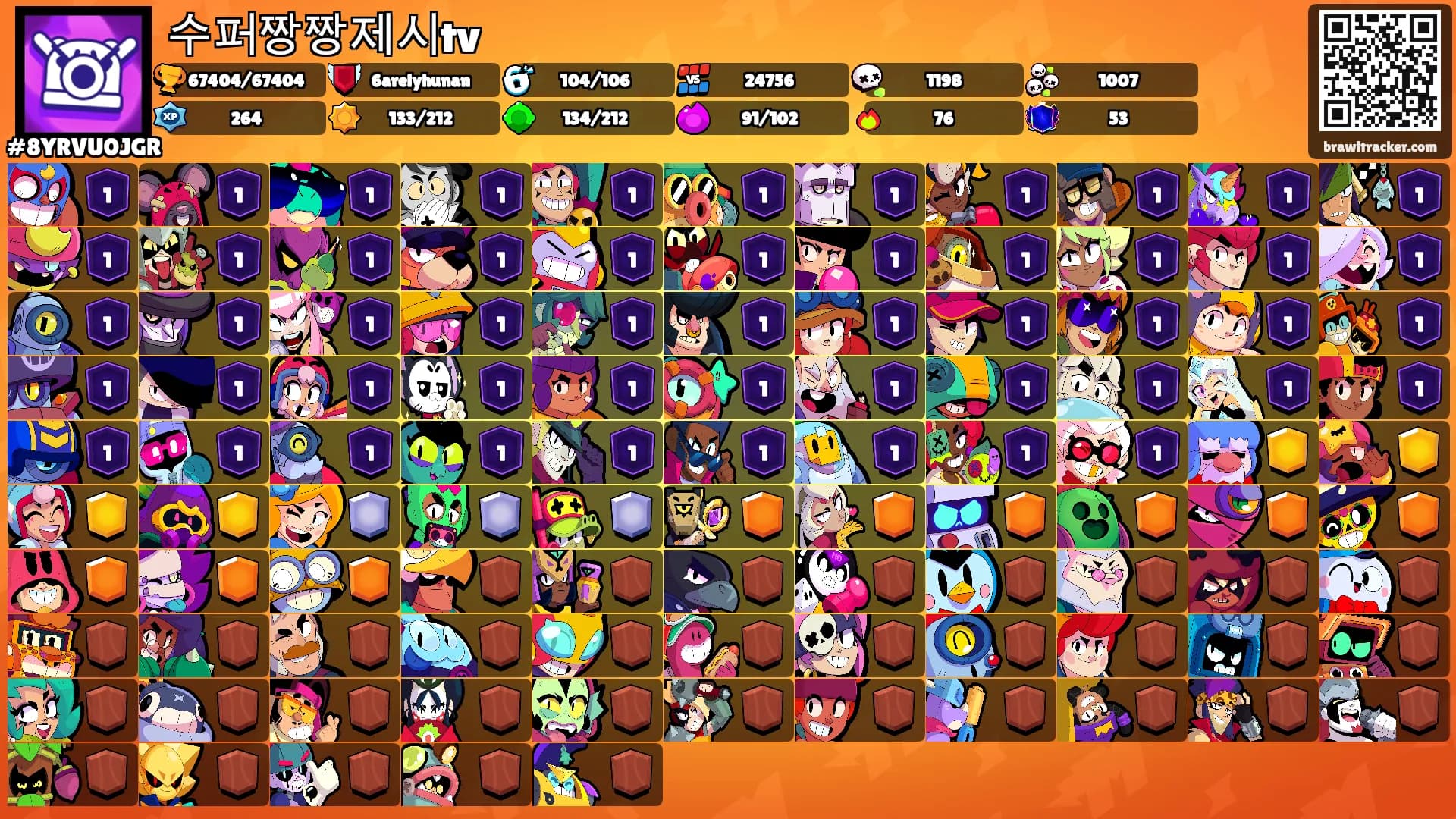 수퍼짱짱제시tv's Ranks