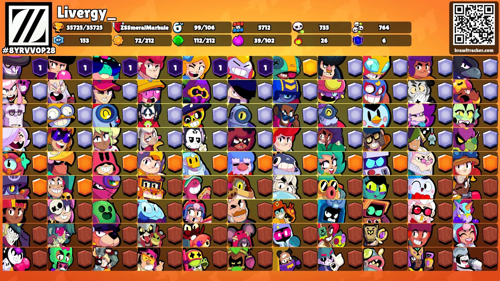 Livergy_'s Ranks