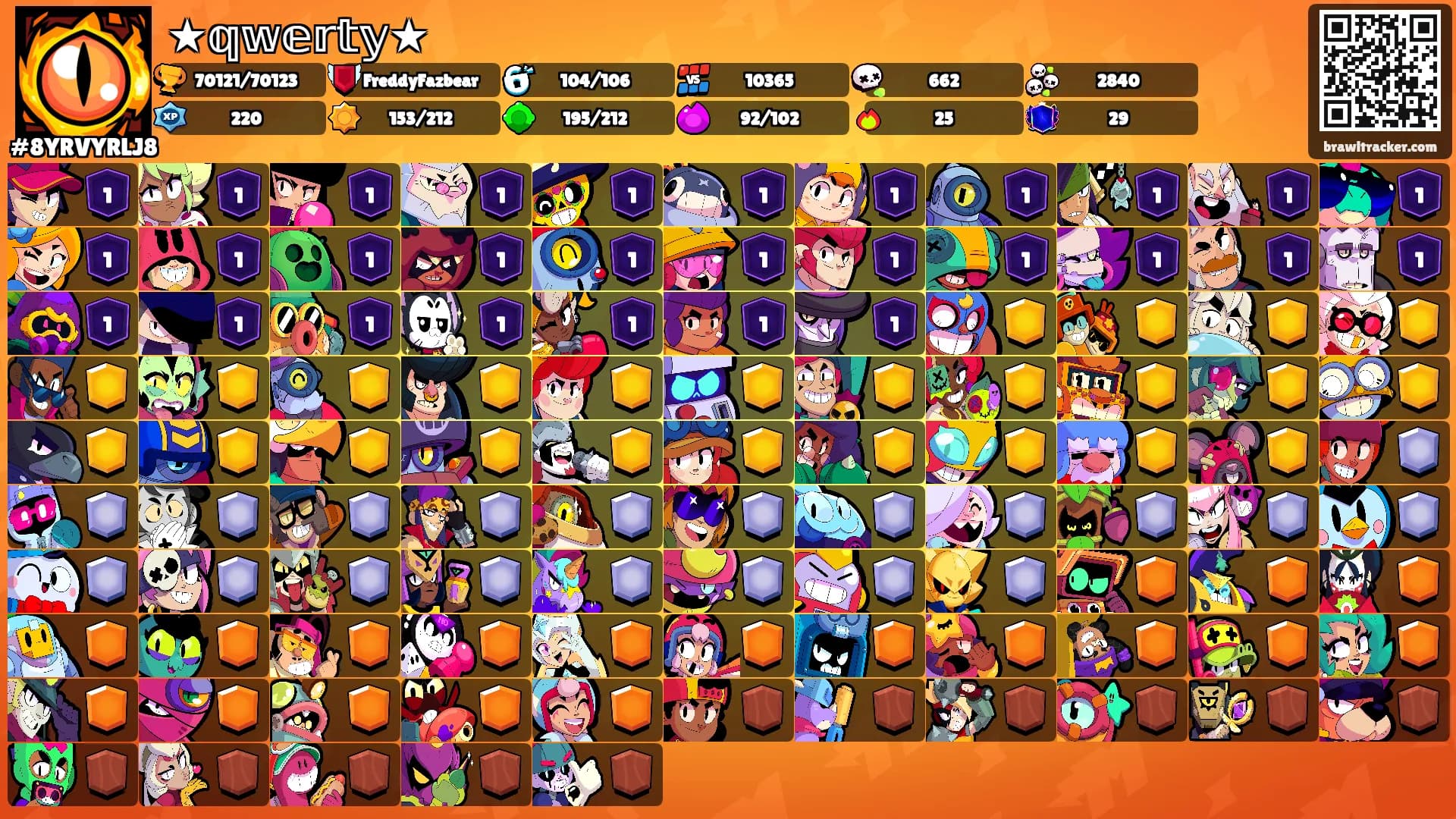 ★𝕢𝕨𝕖𝕣𝕥𝕪★'s Ranks
