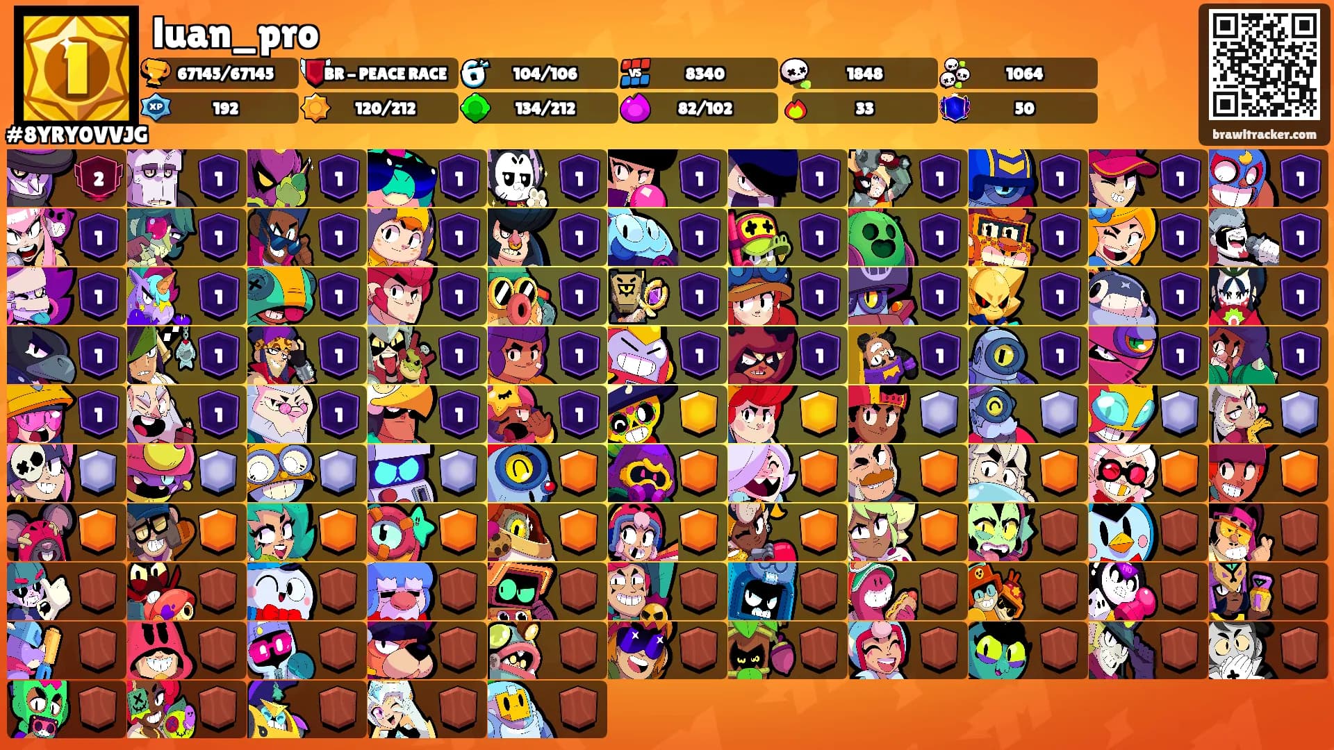luan_pro's Ranks