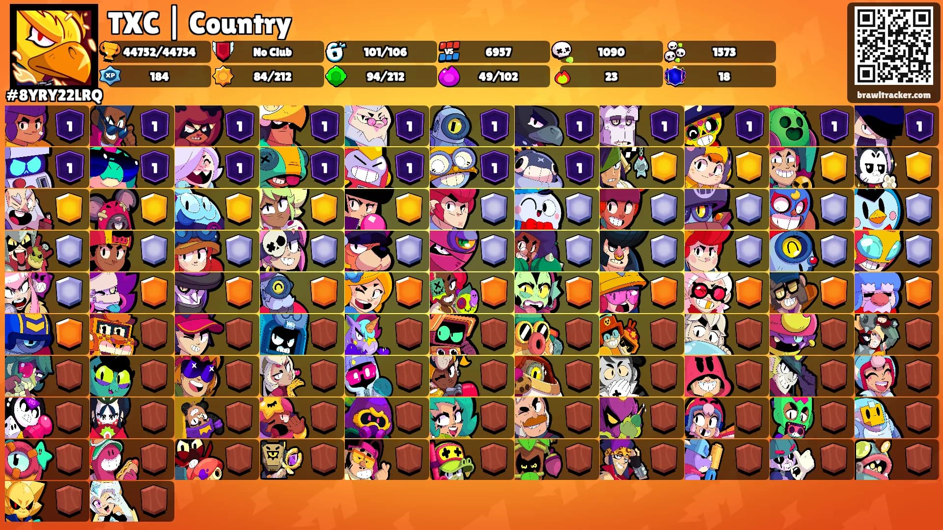 TXC | Country🎖's Ranks