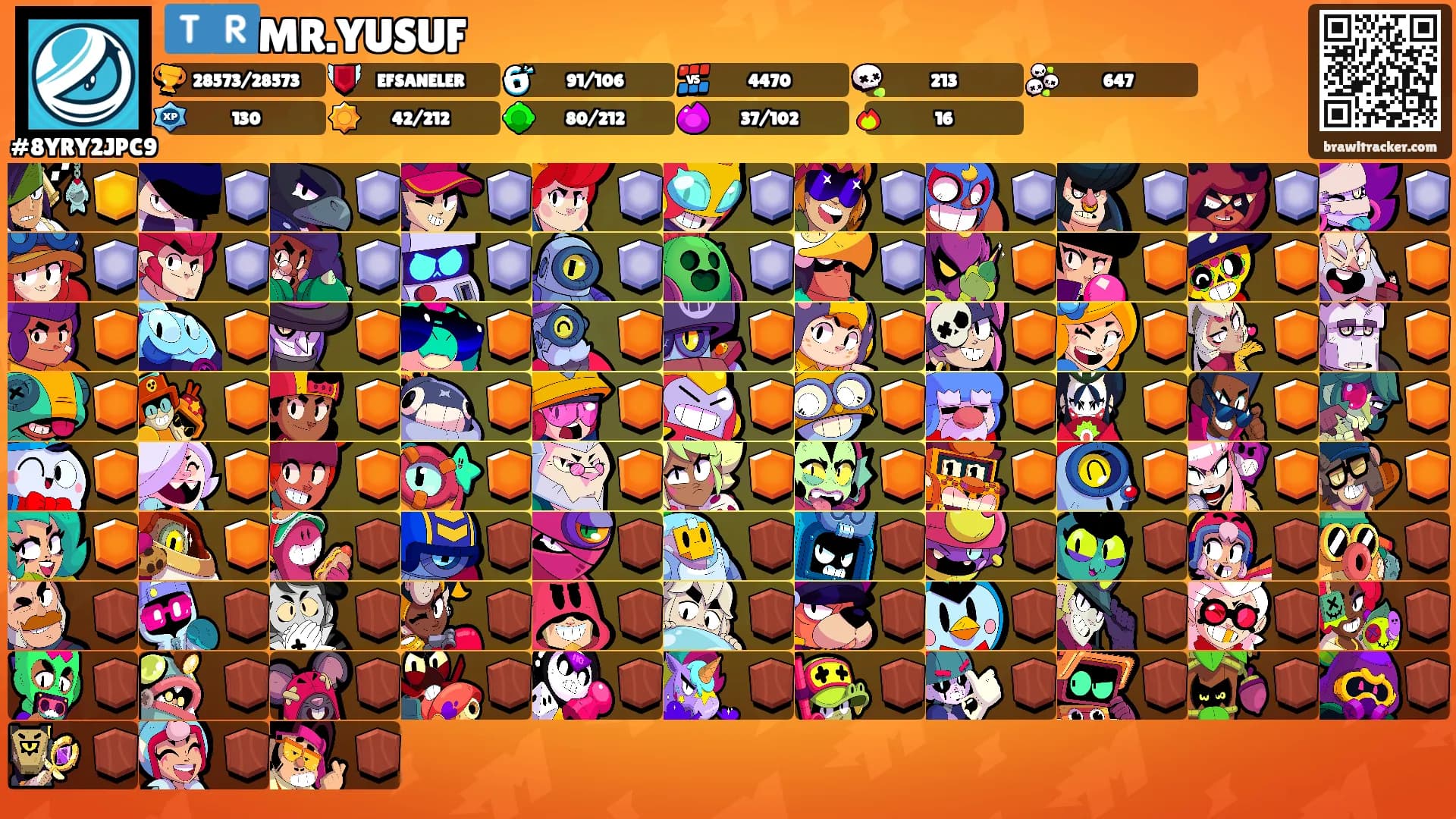 🇹🇷MR.YUSUF's Ranks