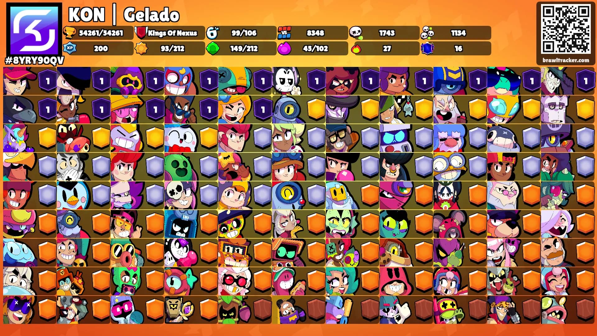 KON | Gelado's Ranks