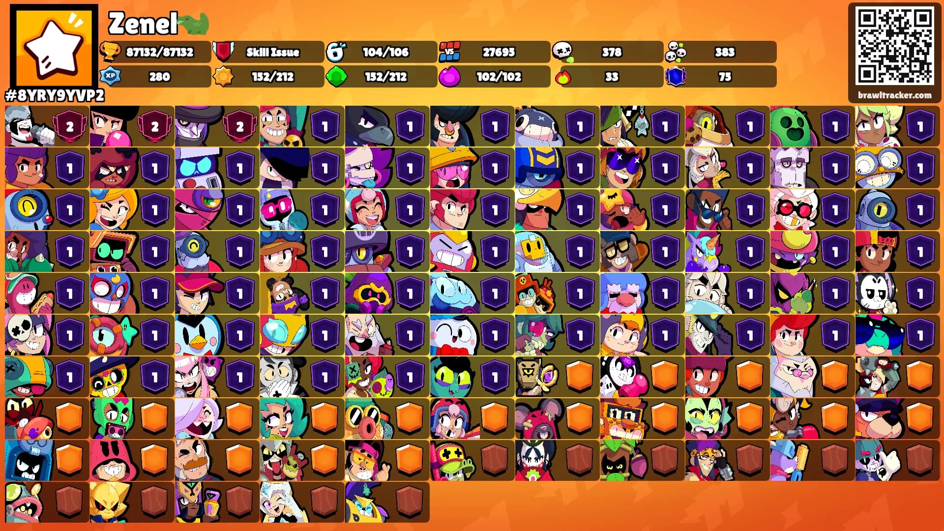 Zenel🐊's Ranks