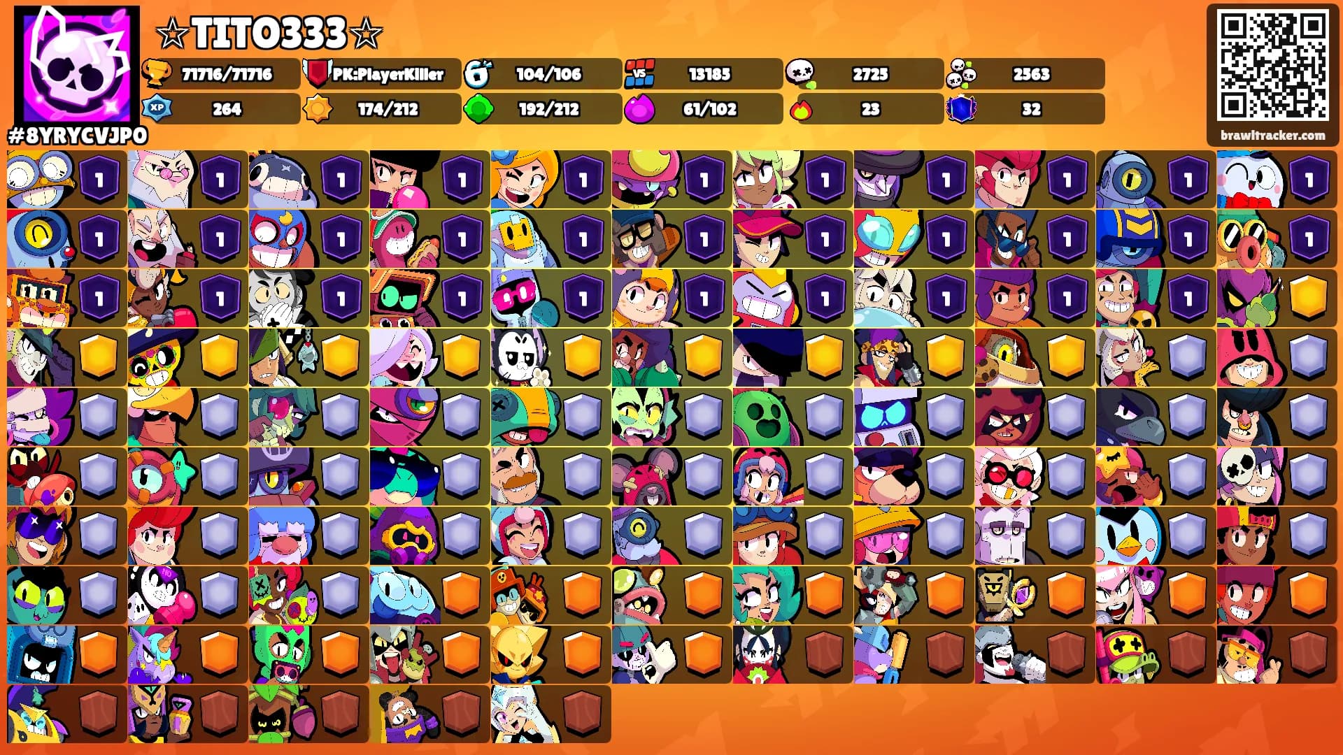 ☆TITO333☆'s Ranks