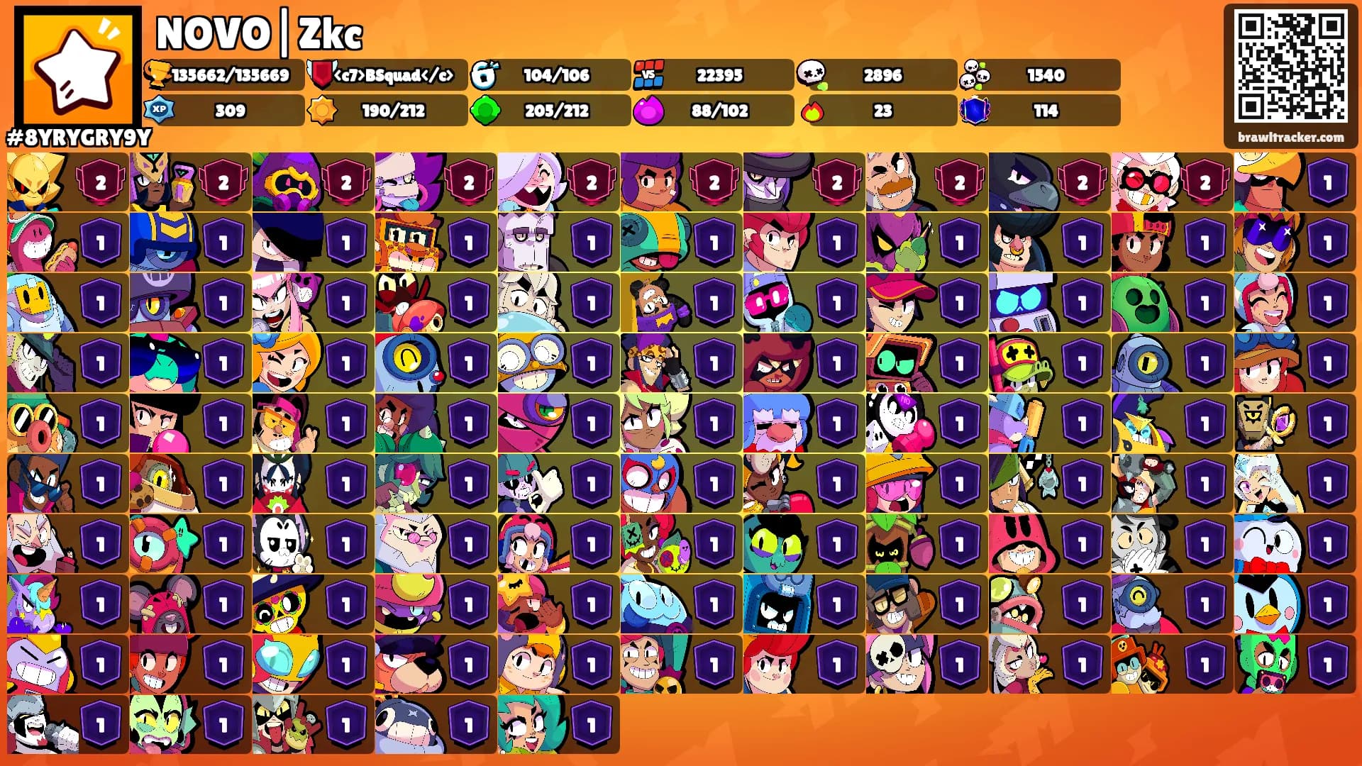 NOVO|Zkc's Ranks