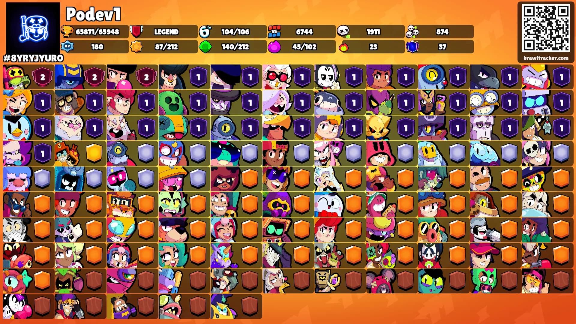 Podev1's Ranks