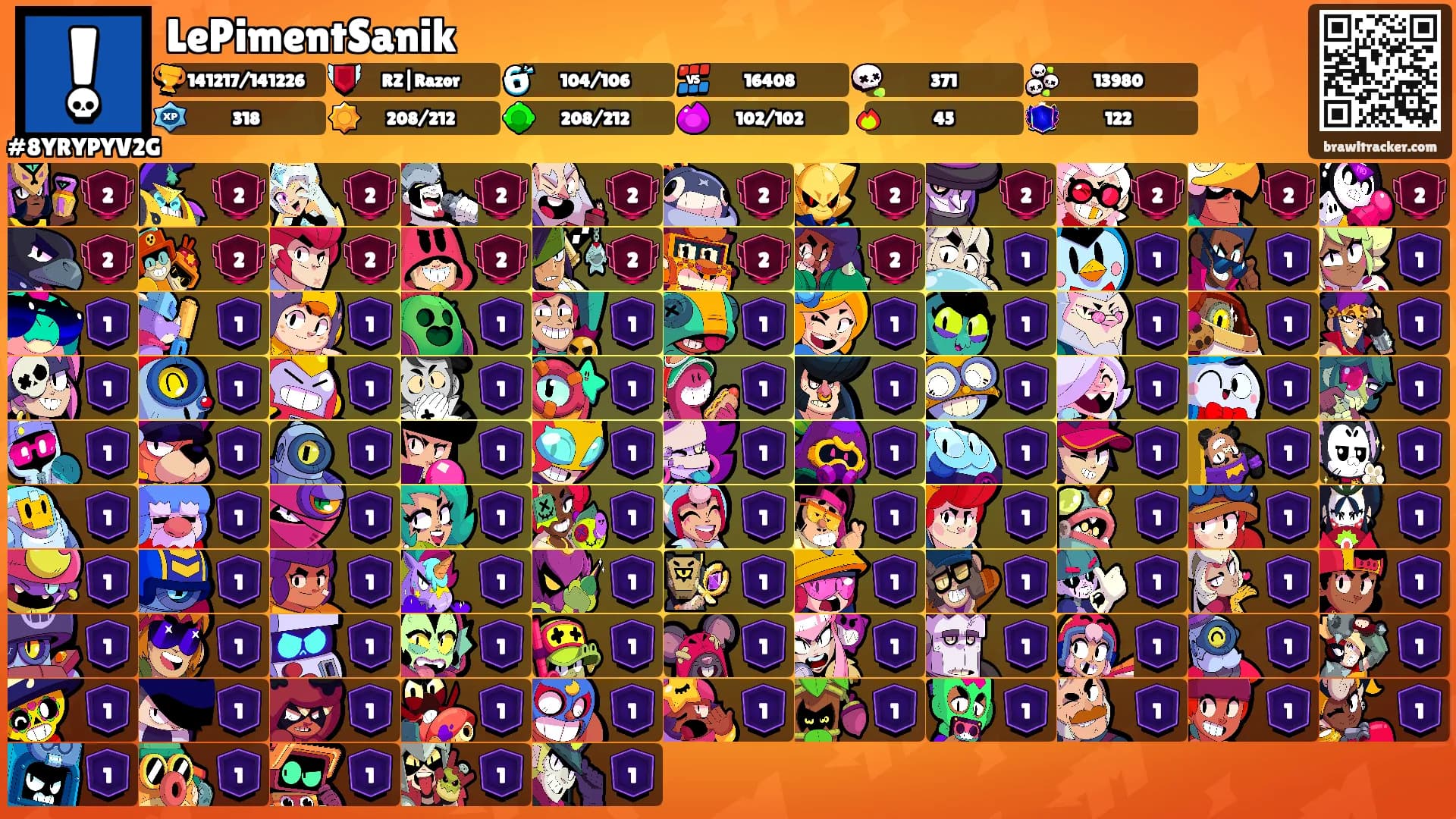LePimentSanik's Ranks