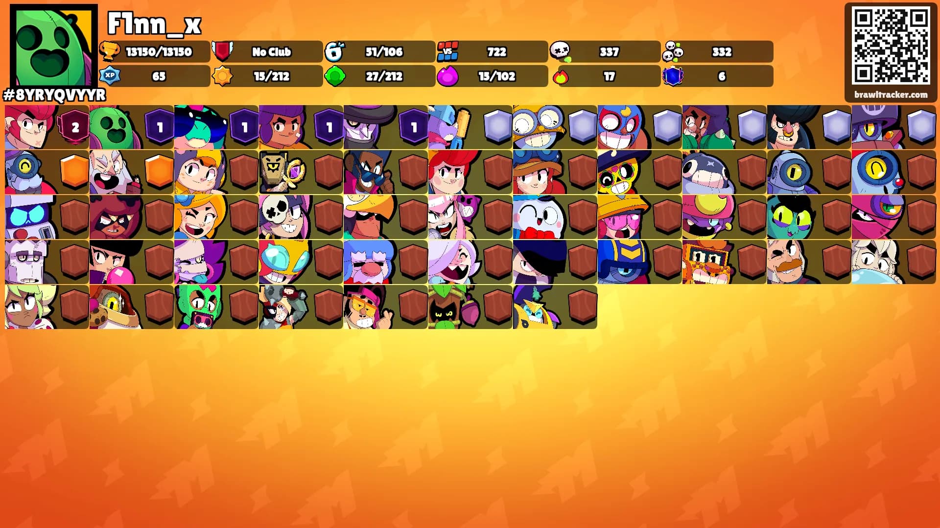 F1nn_x's Ranks