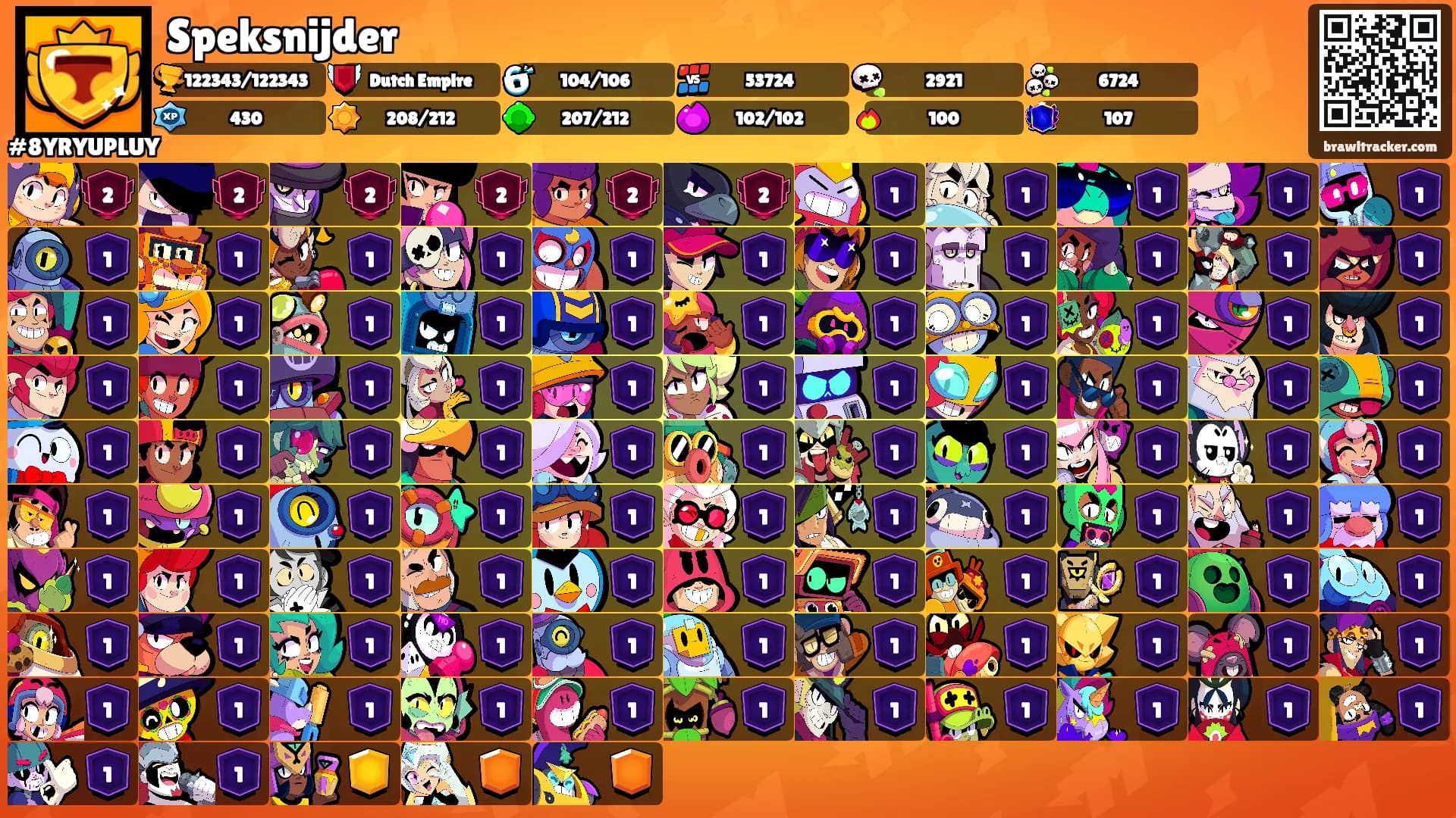 Speksnijder's Ranks
