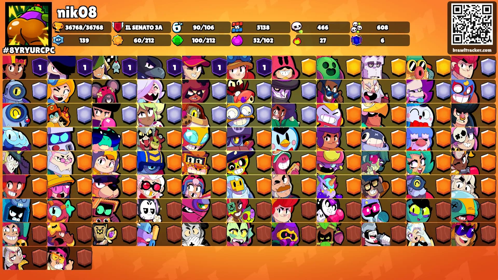 nik08's Ranks