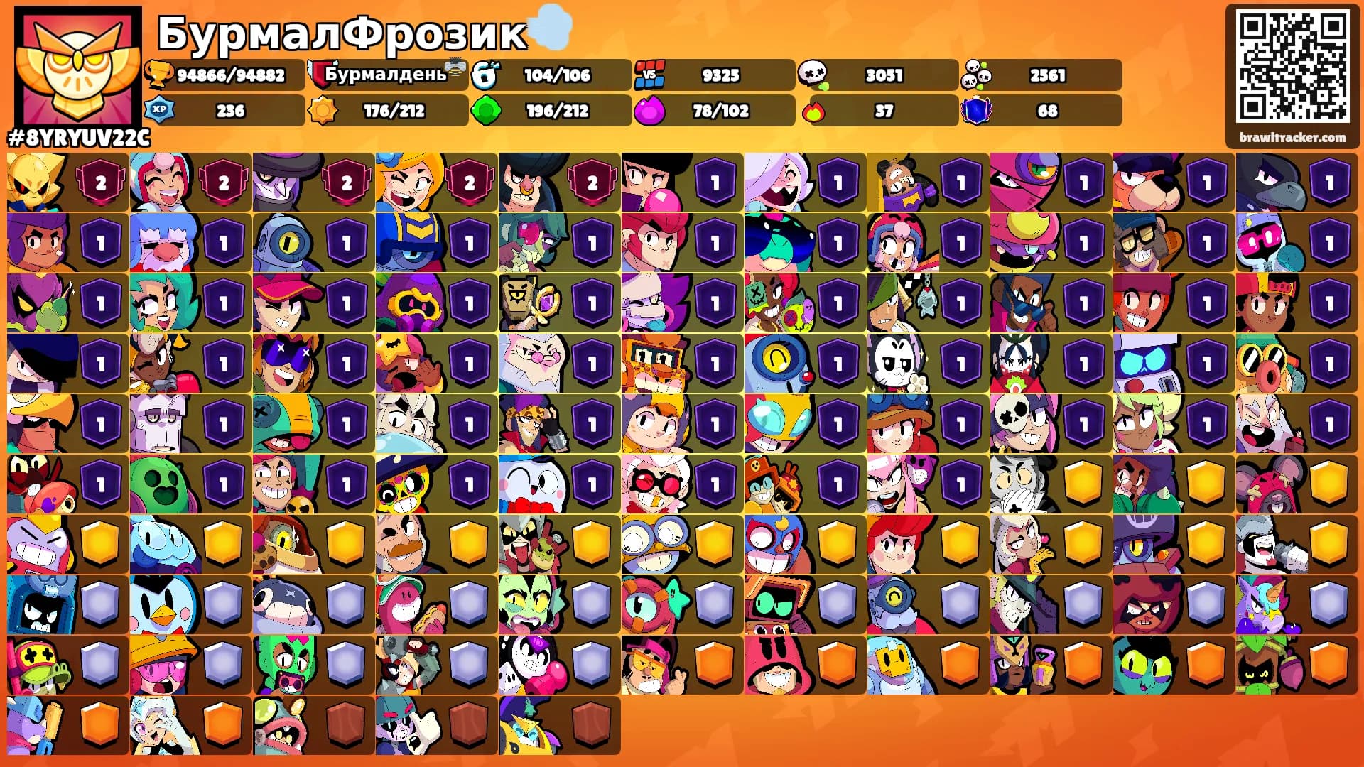 БурмалФрозик💨's Ranks