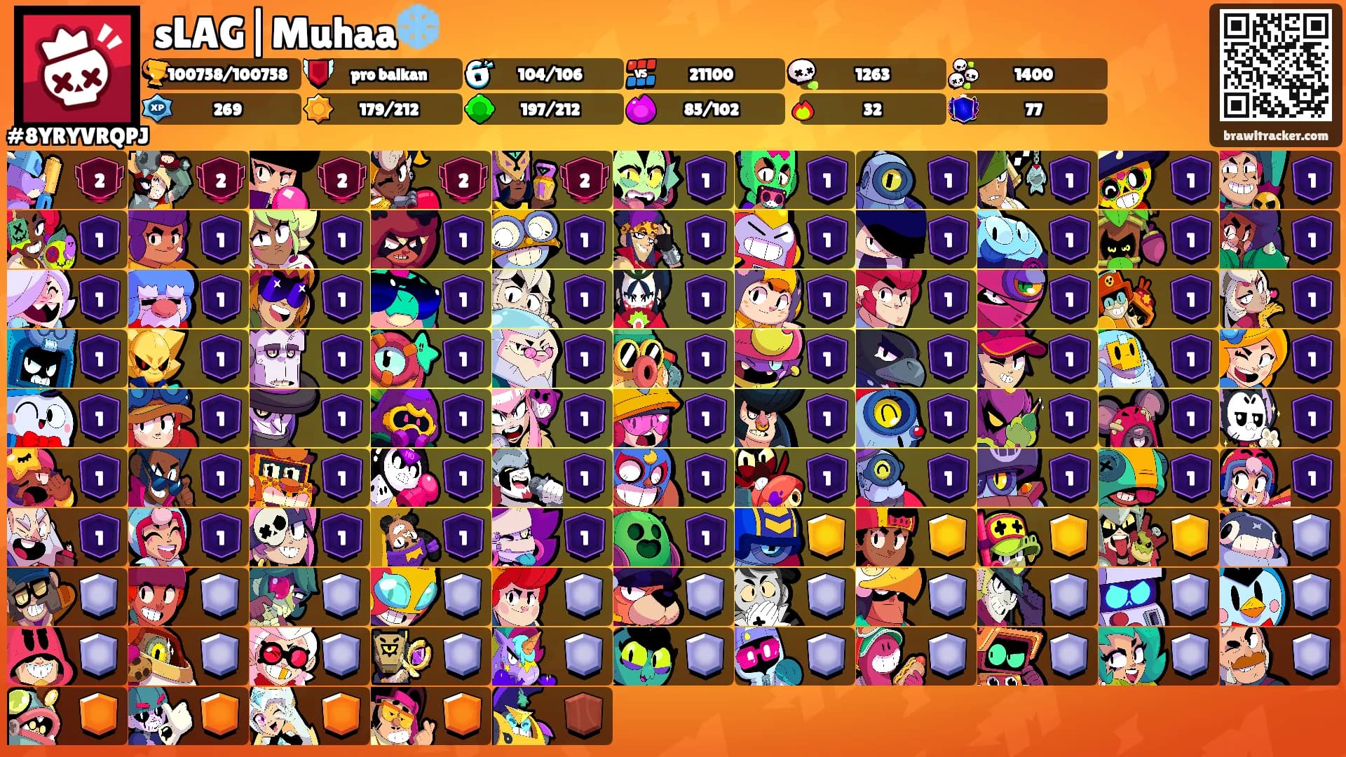 sLAG|Muhaa❄️'s Ranks