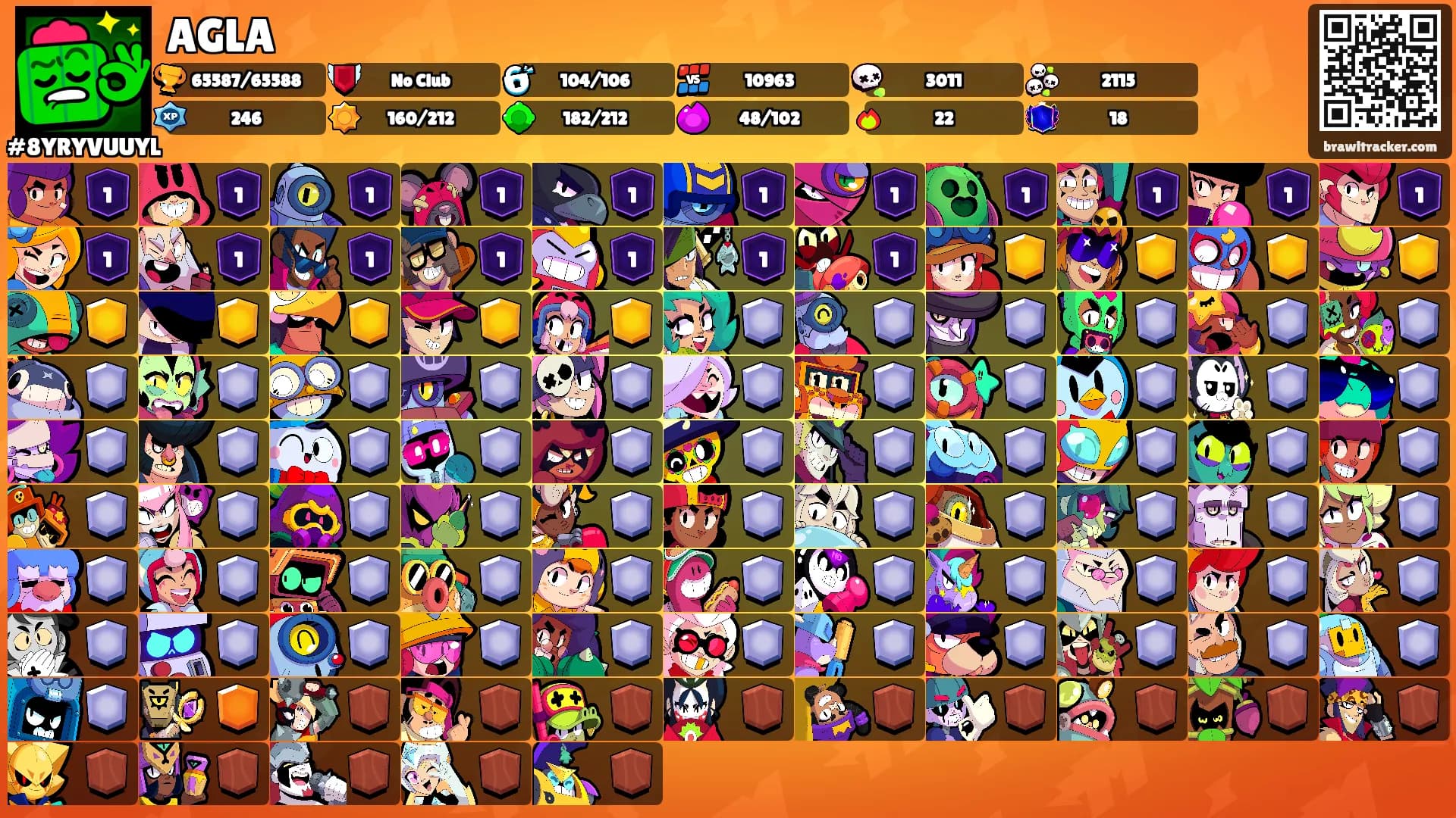 AGLA's Ranks