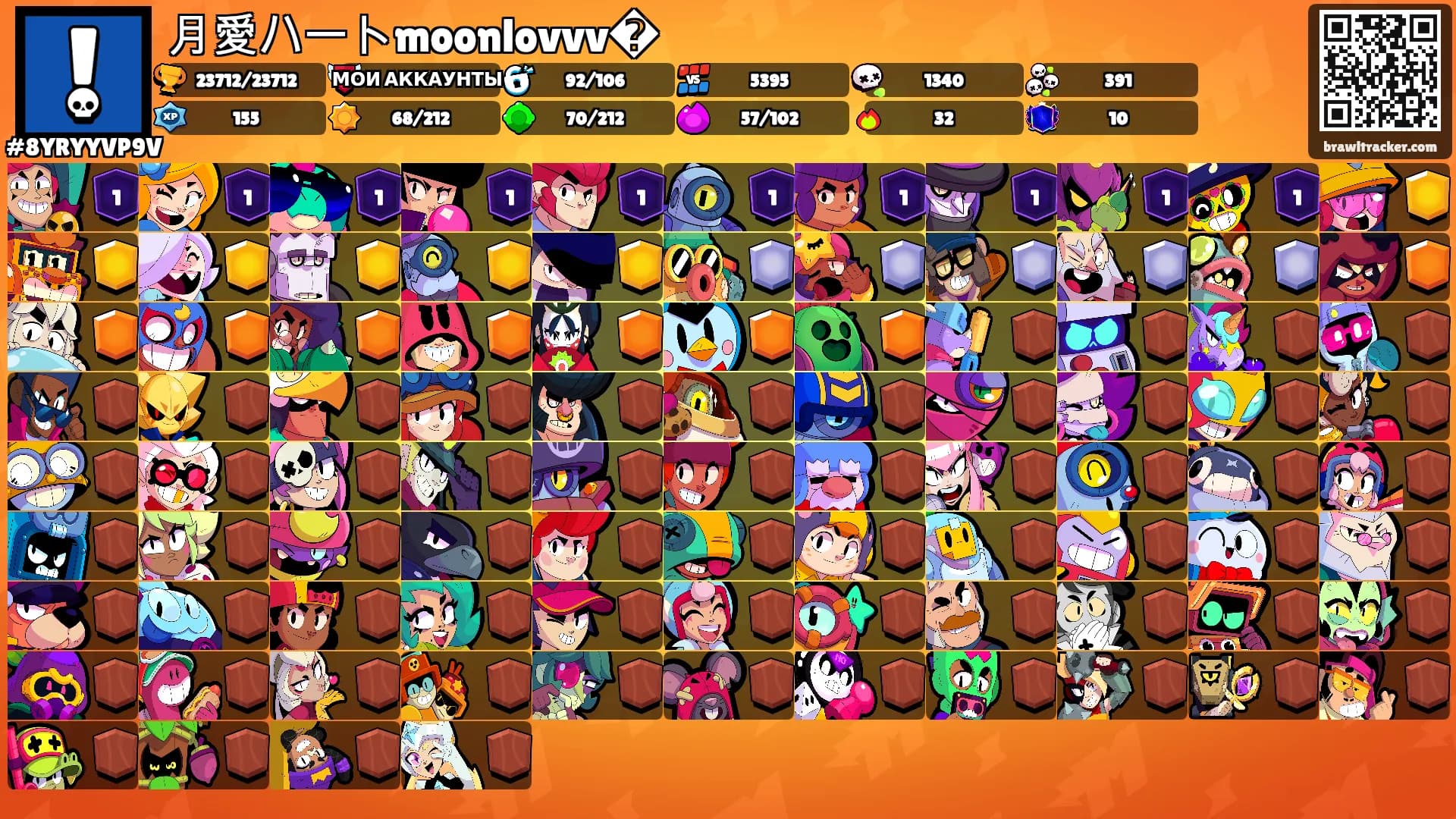 月愛ハートmoonlovvv�'s Ranks