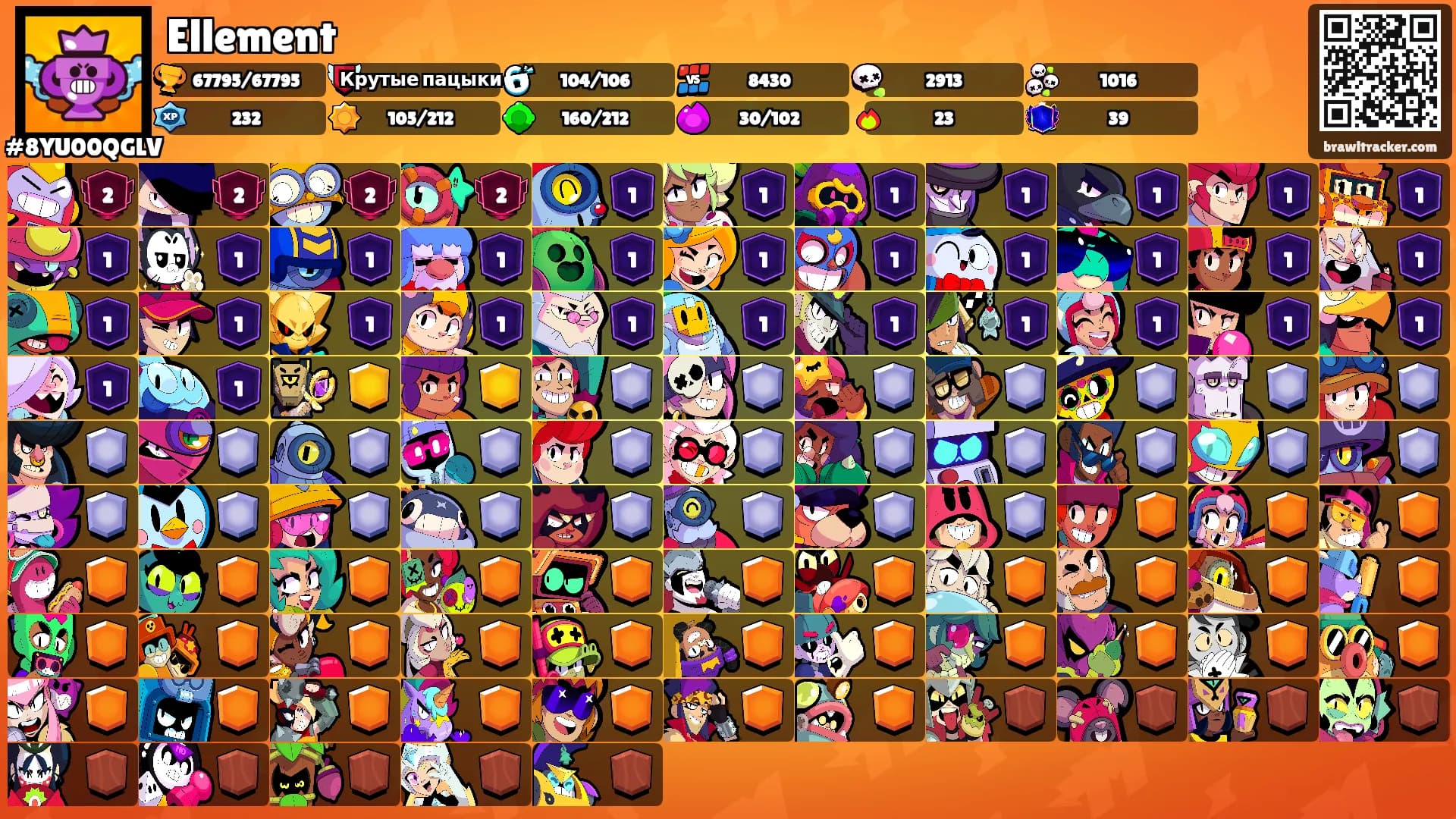Ellement's Ranks