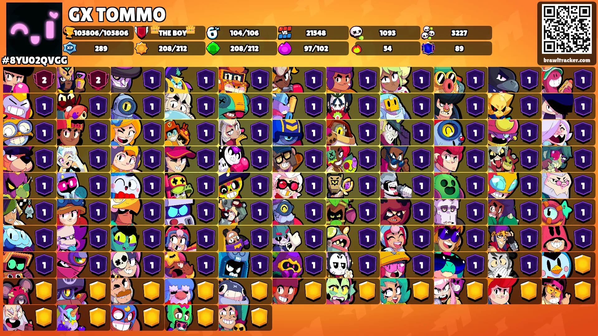 GX TOMMO's Ranks