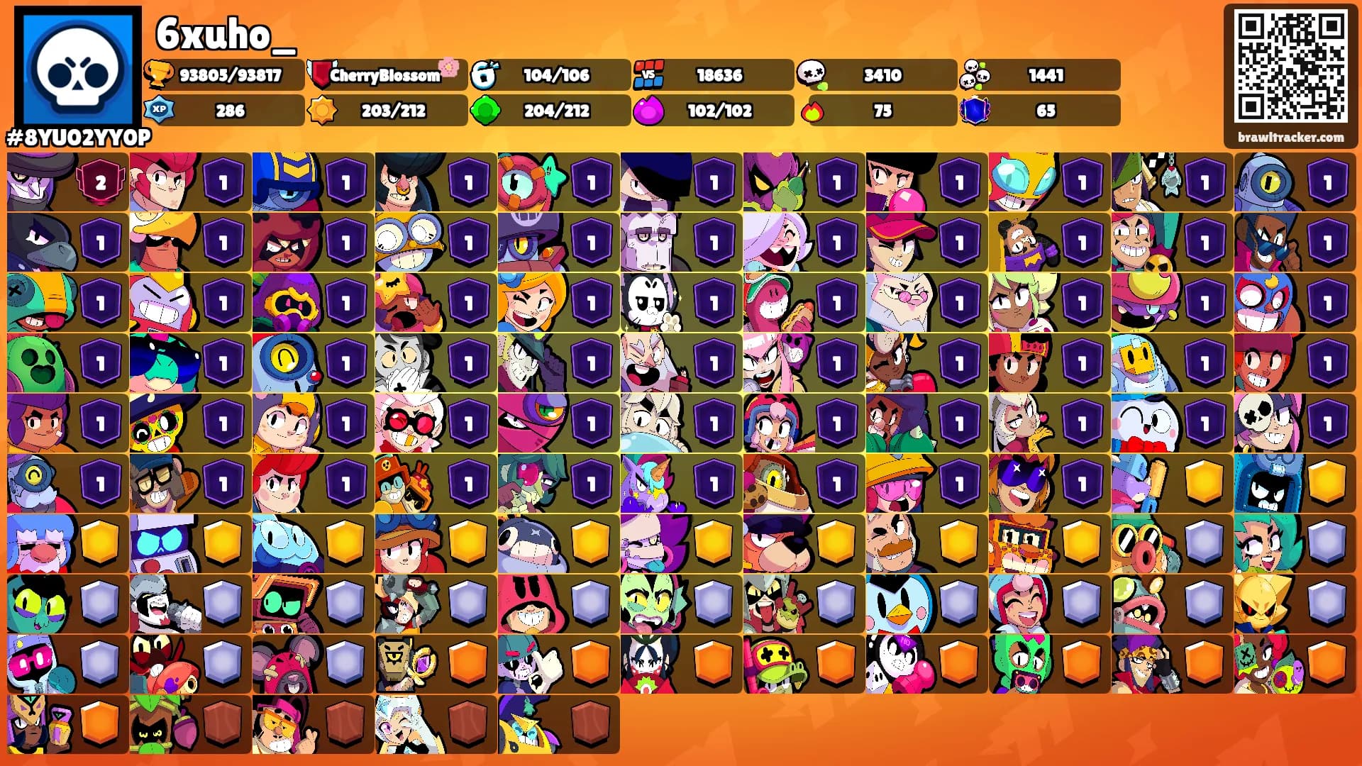 6xuho_'s Ranks