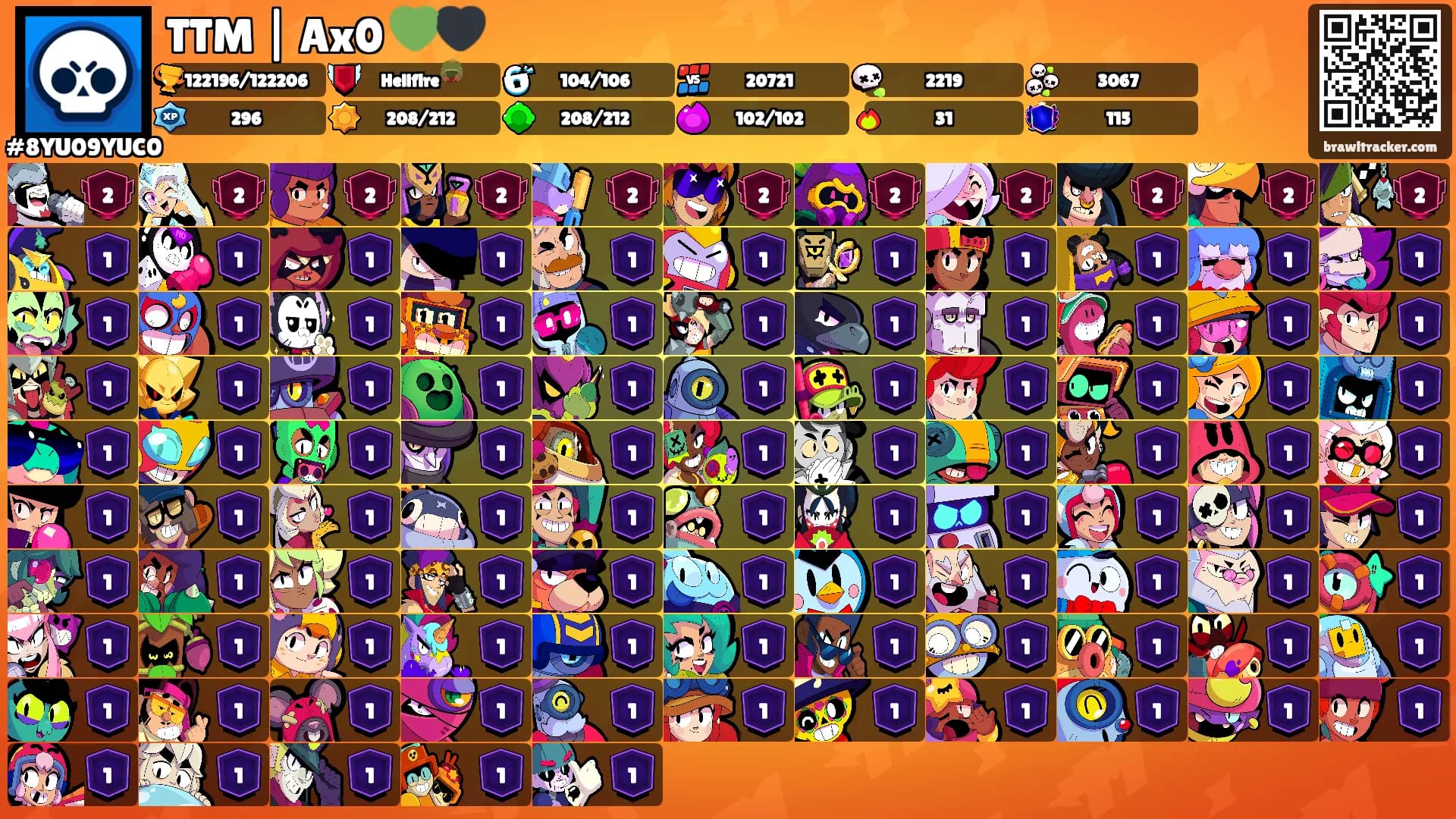 TTM | Ax0 💚🖤's Ranks