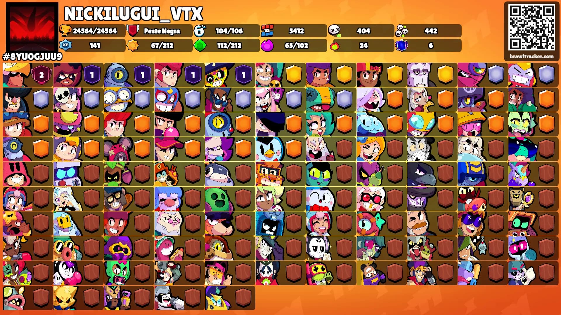 NICKILUGUI_VTX's Ranks