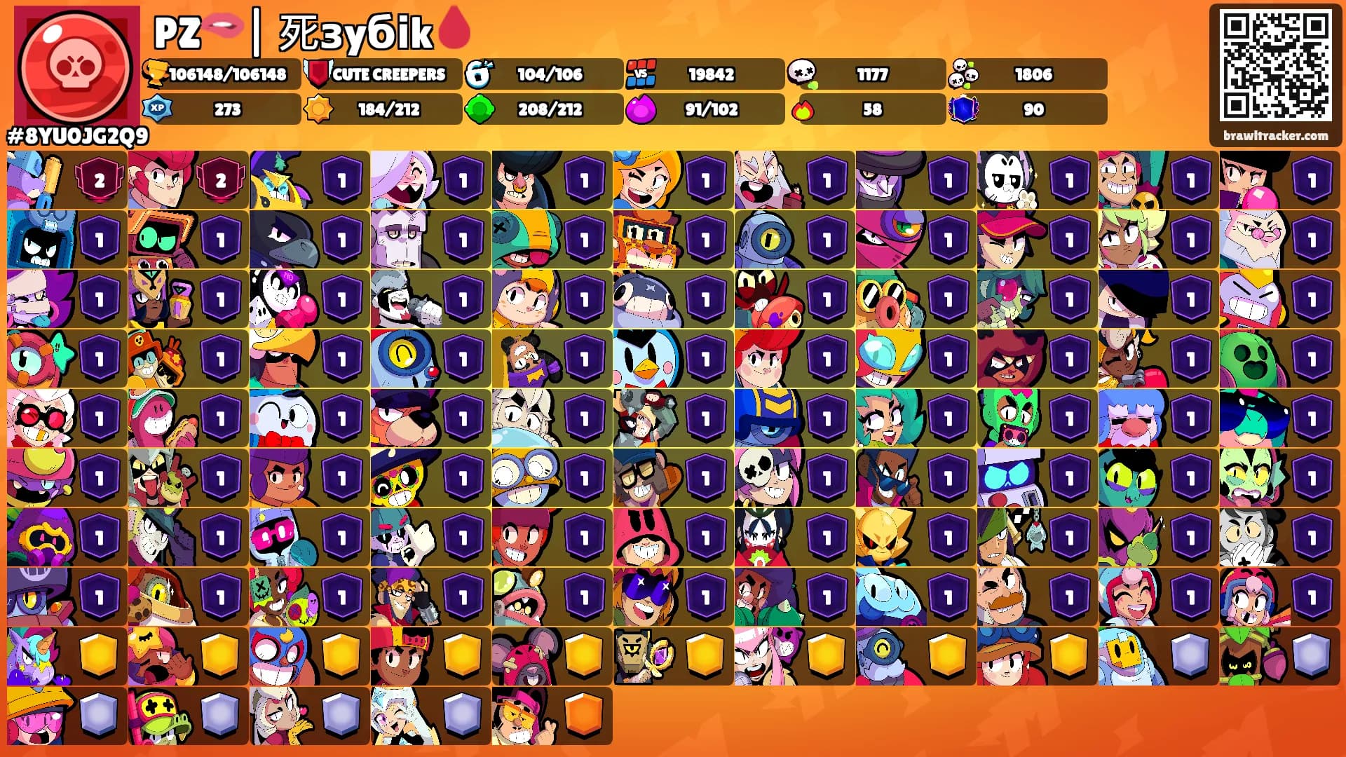 PZ🫦| 死зyбіk🩸's Ranks