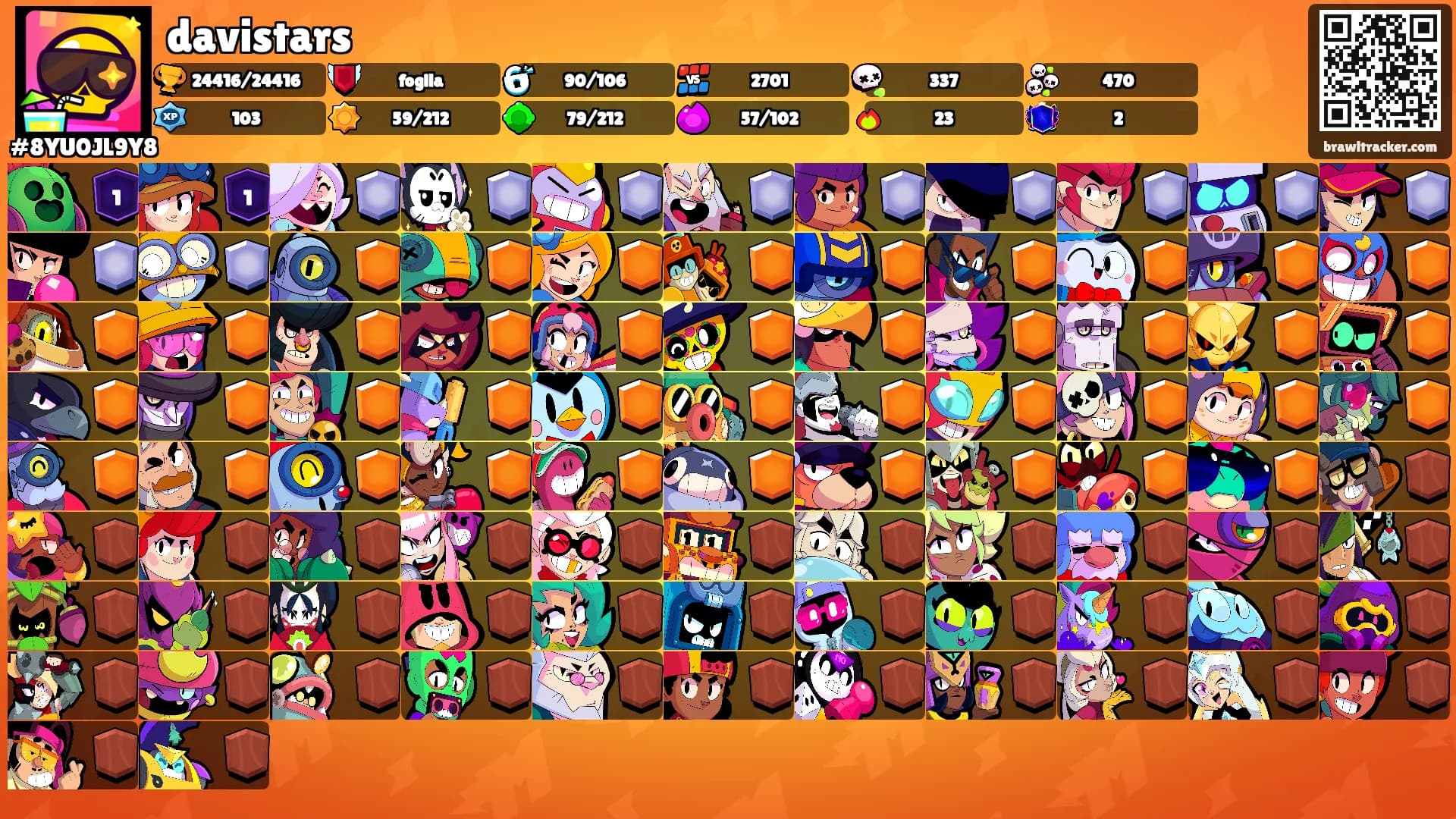davistars's Ranks