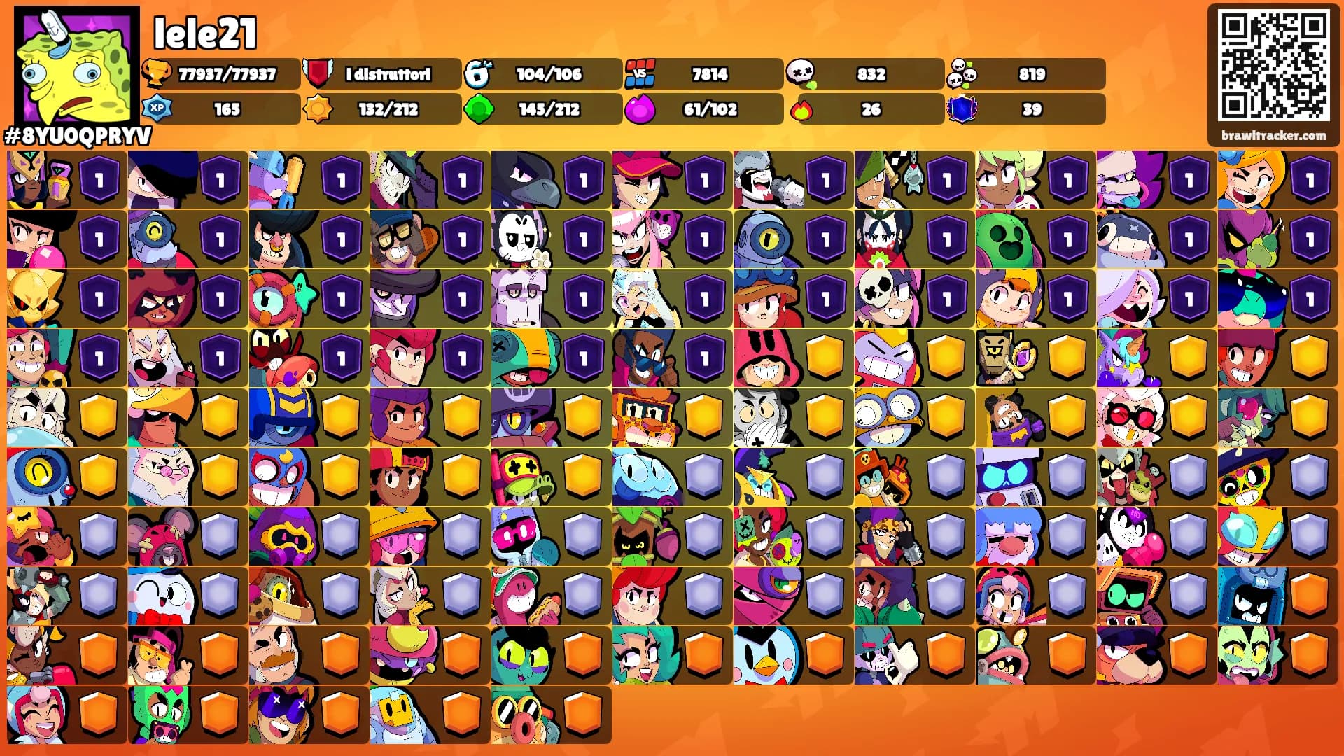 lele21's Ranks